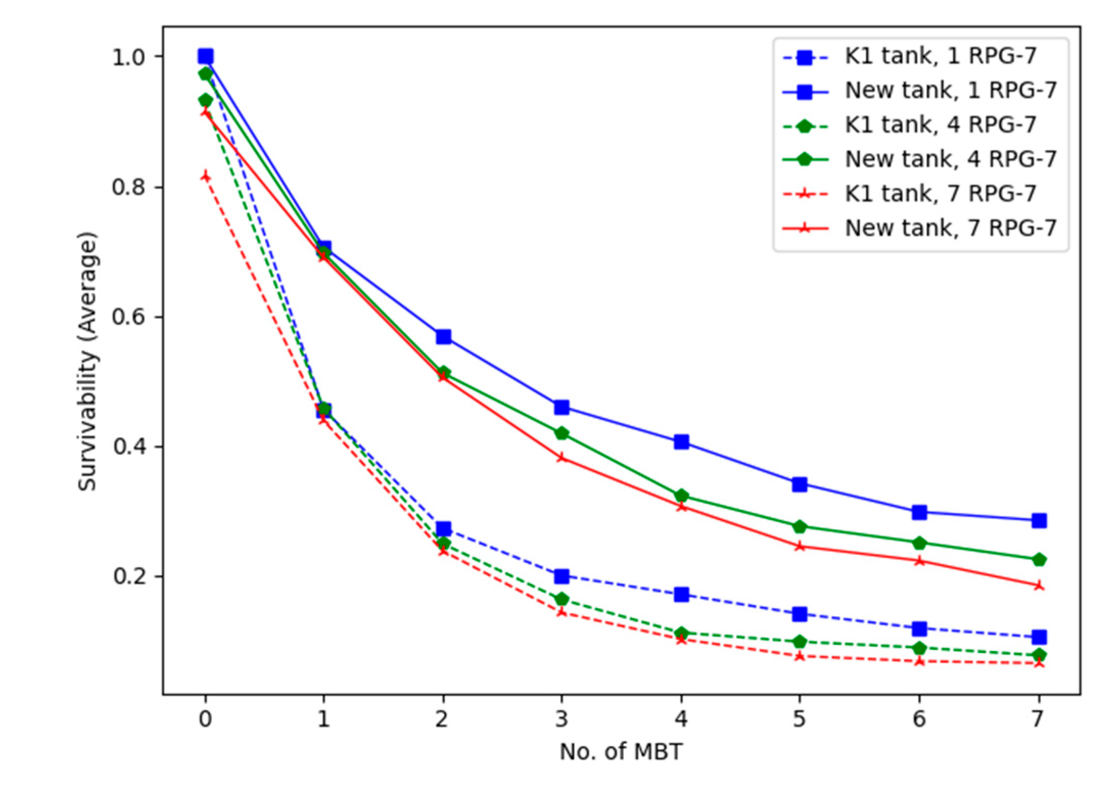 Applsci 10 07642 g012