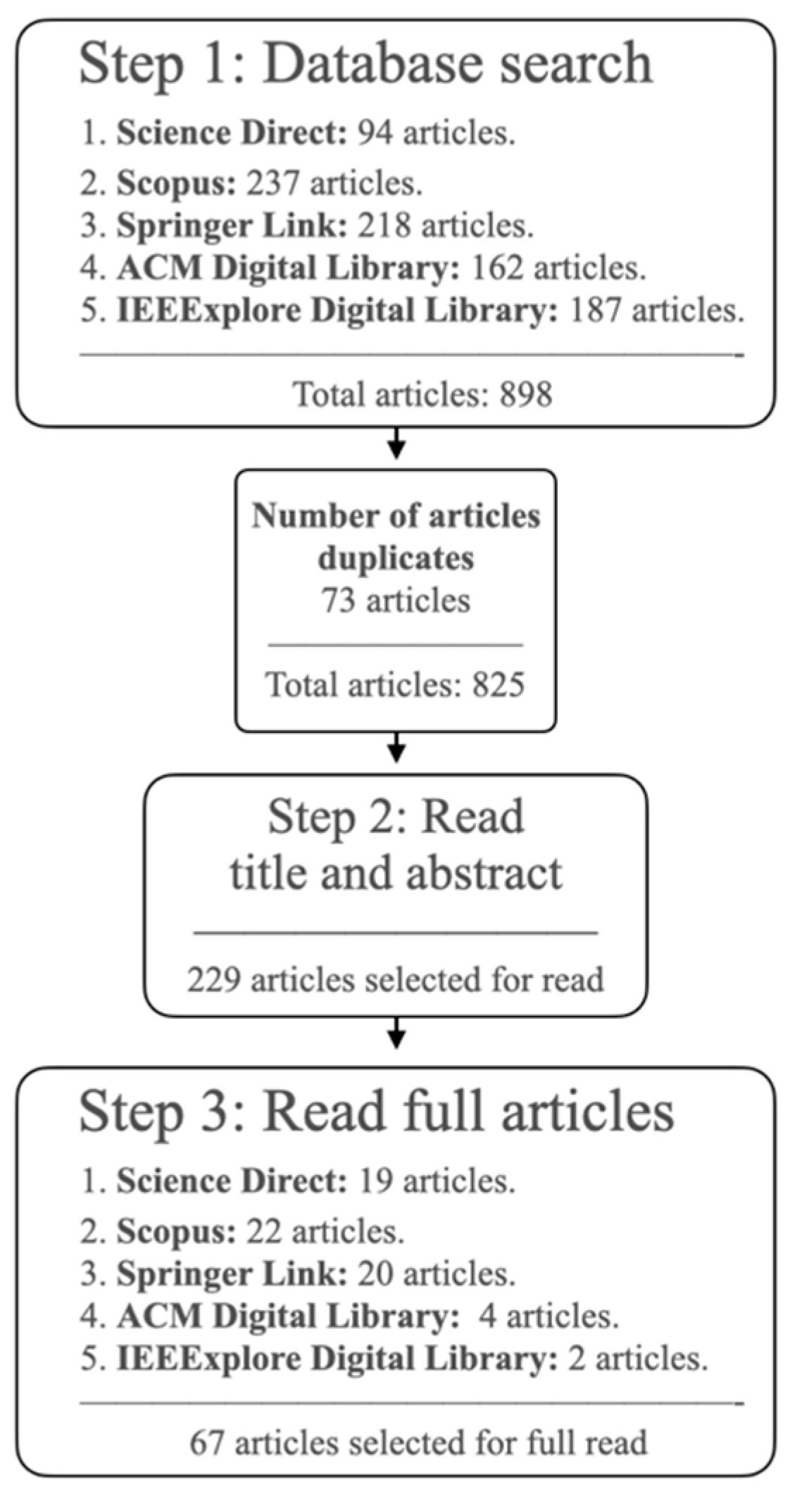 Applsci 10 07644 g001 Applsci 10 07644 g001