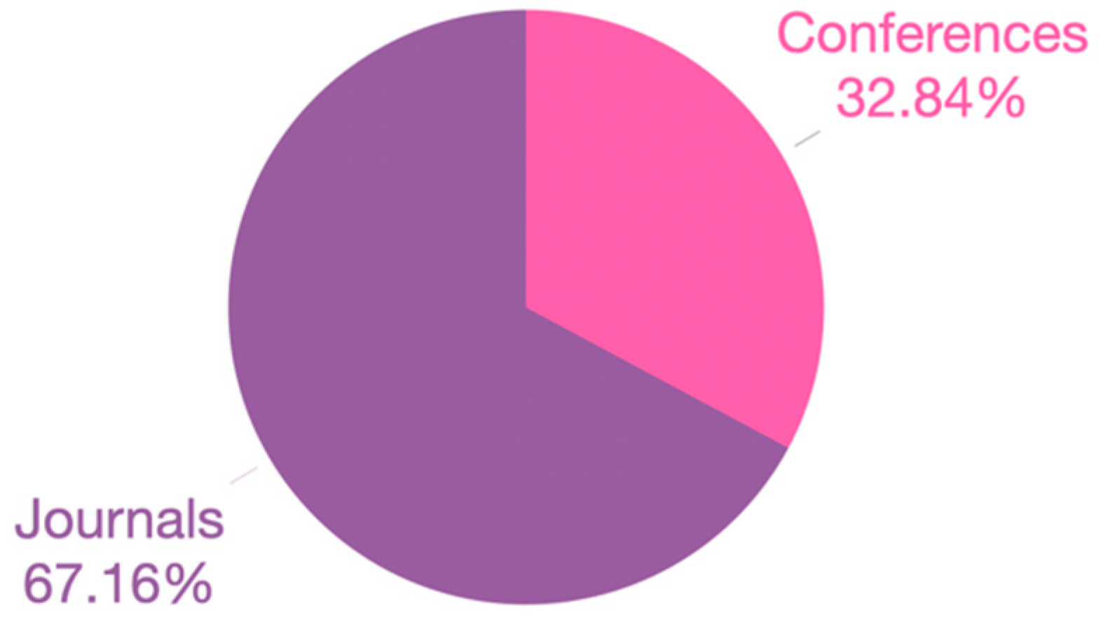 Applsci 10 07644 g004 Applsci 10 07644 g004