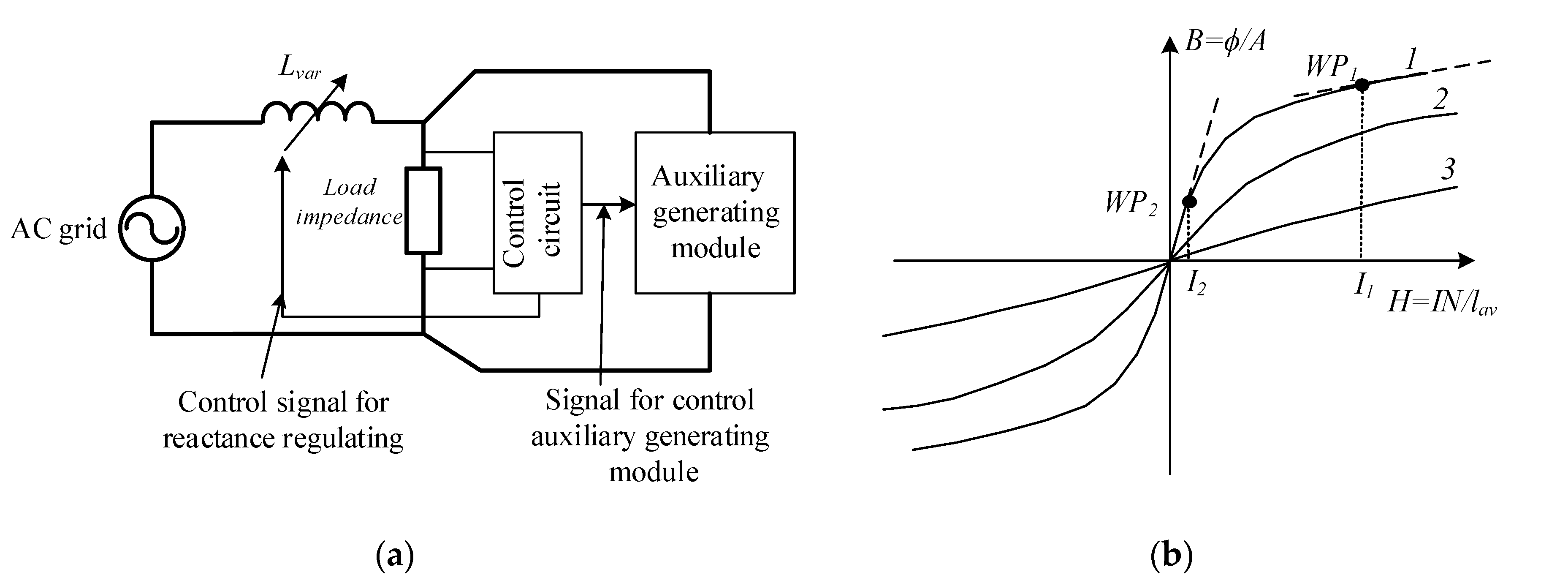 Applsci 10 07645 g001 Applsci 10 07645 g001