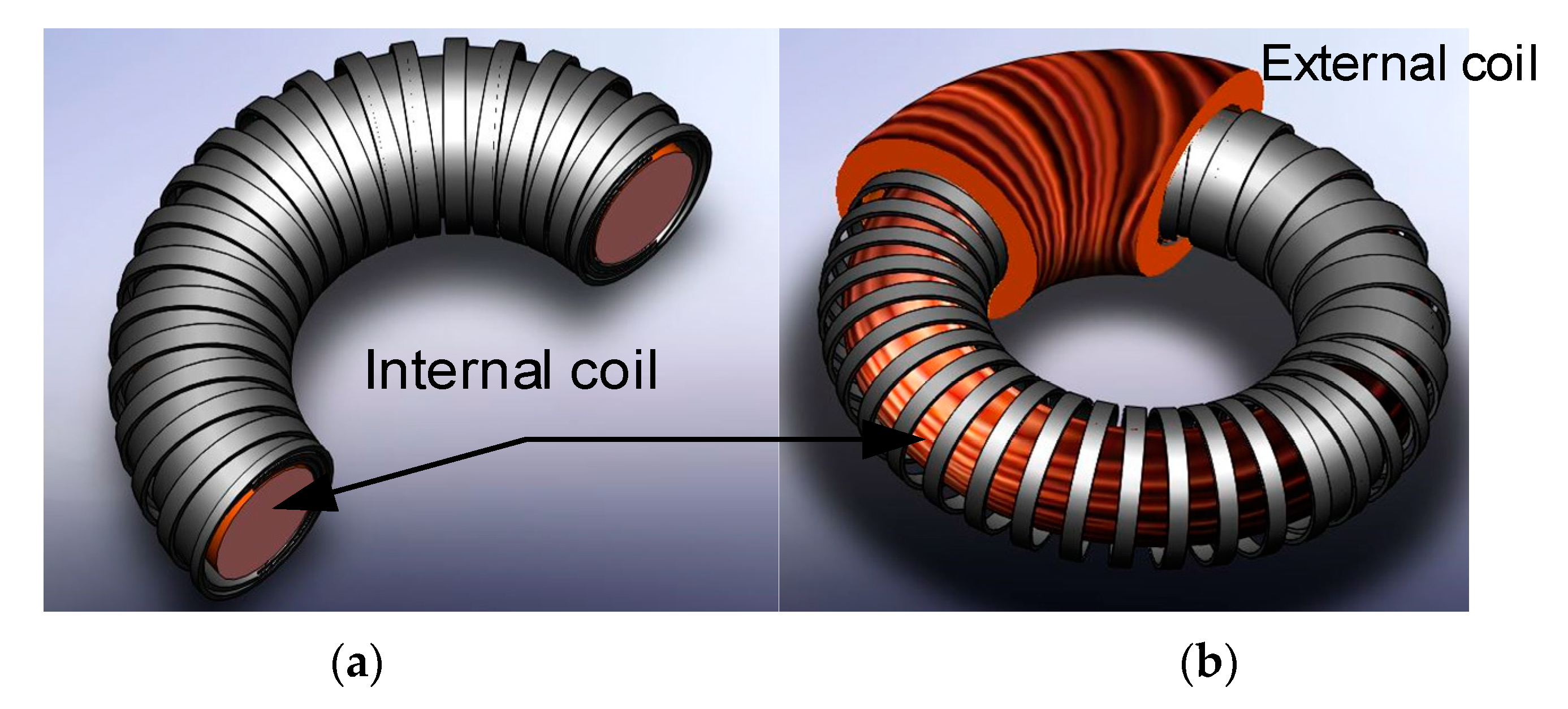 Applsci 10 07645 g002 Applsci 10 07645 g002