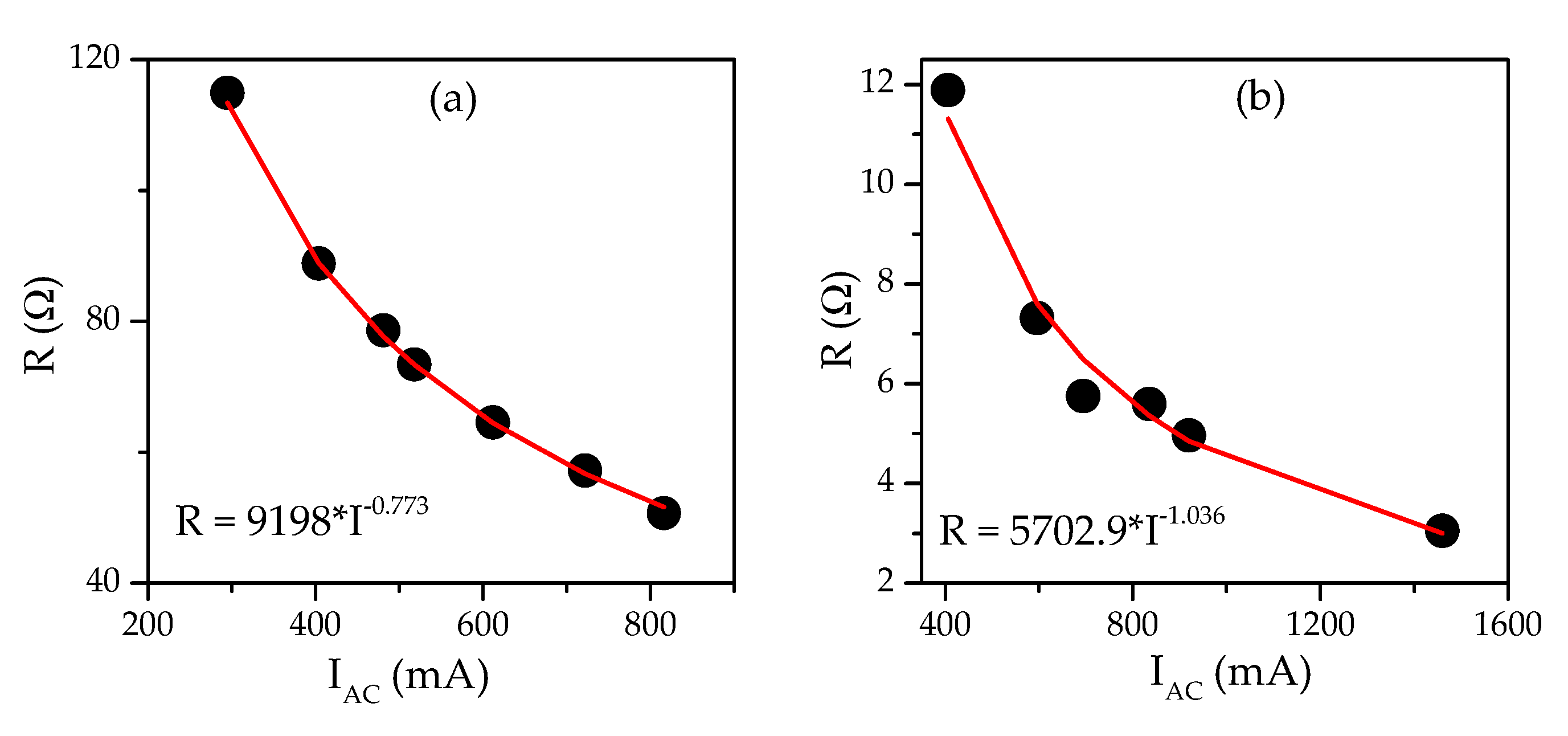 Applsci 10 07645 g007 Applsci 10 07645 g007
