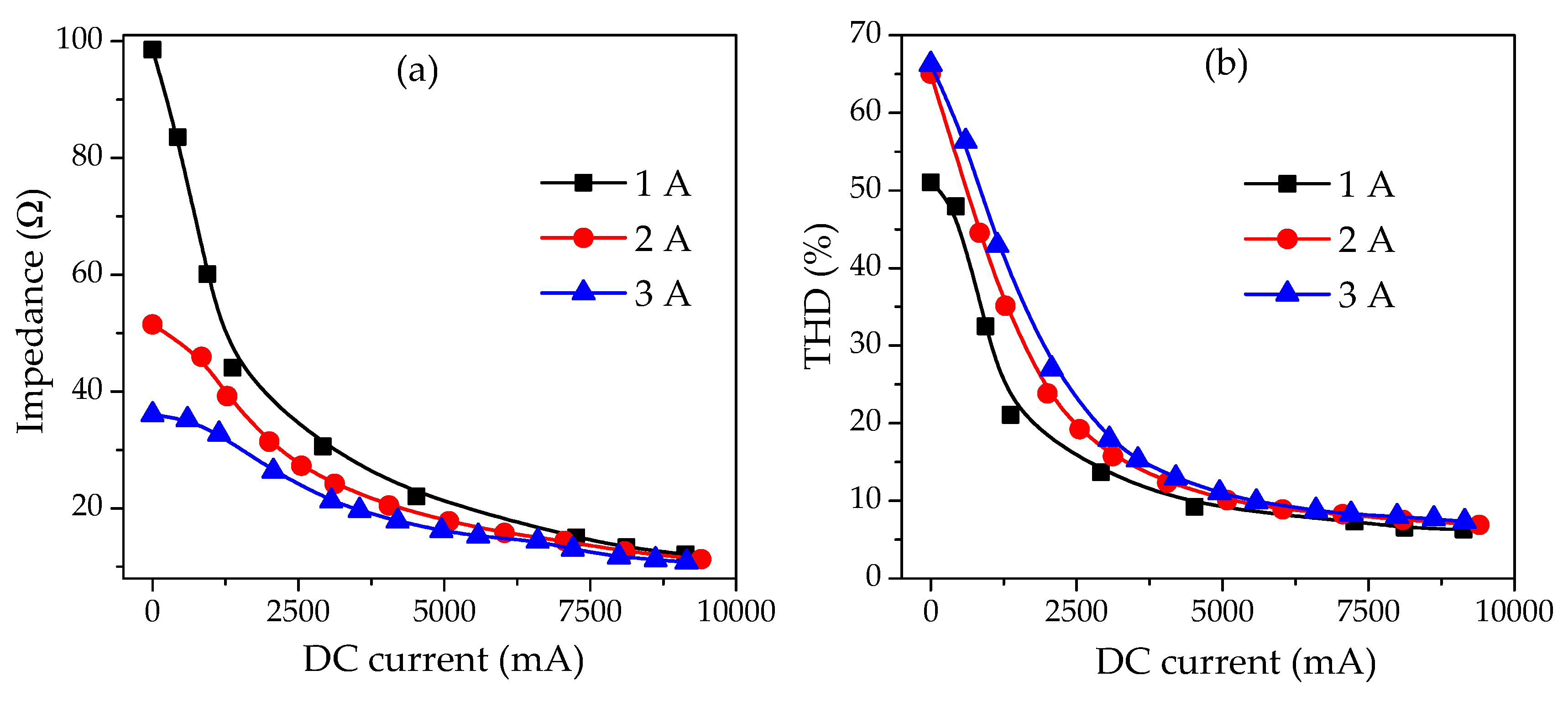Applsci 10 07645 g009 Applsci 10 07645 g009