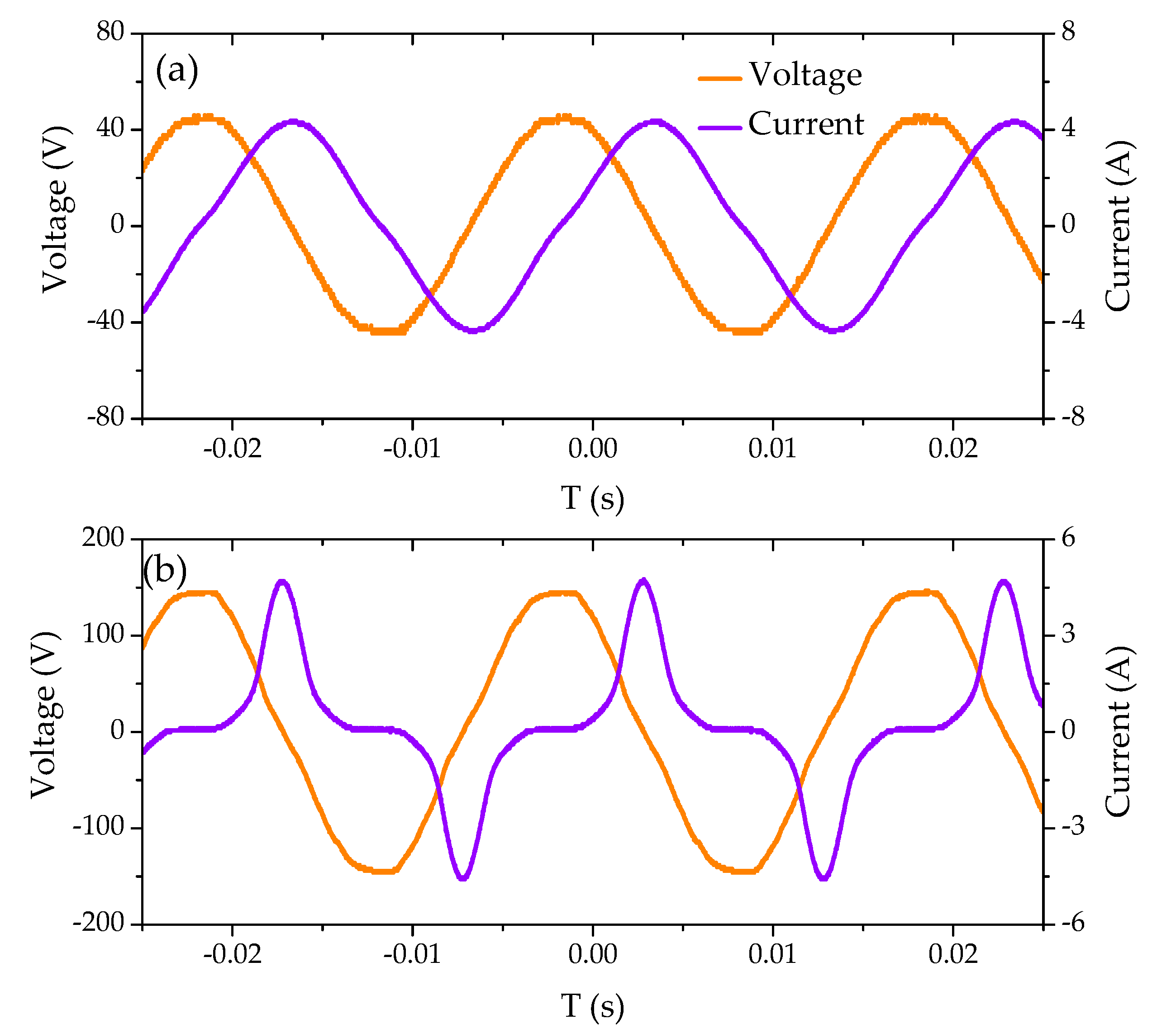 Applsci 10 07645 g010 Applsci 10 07645 g010