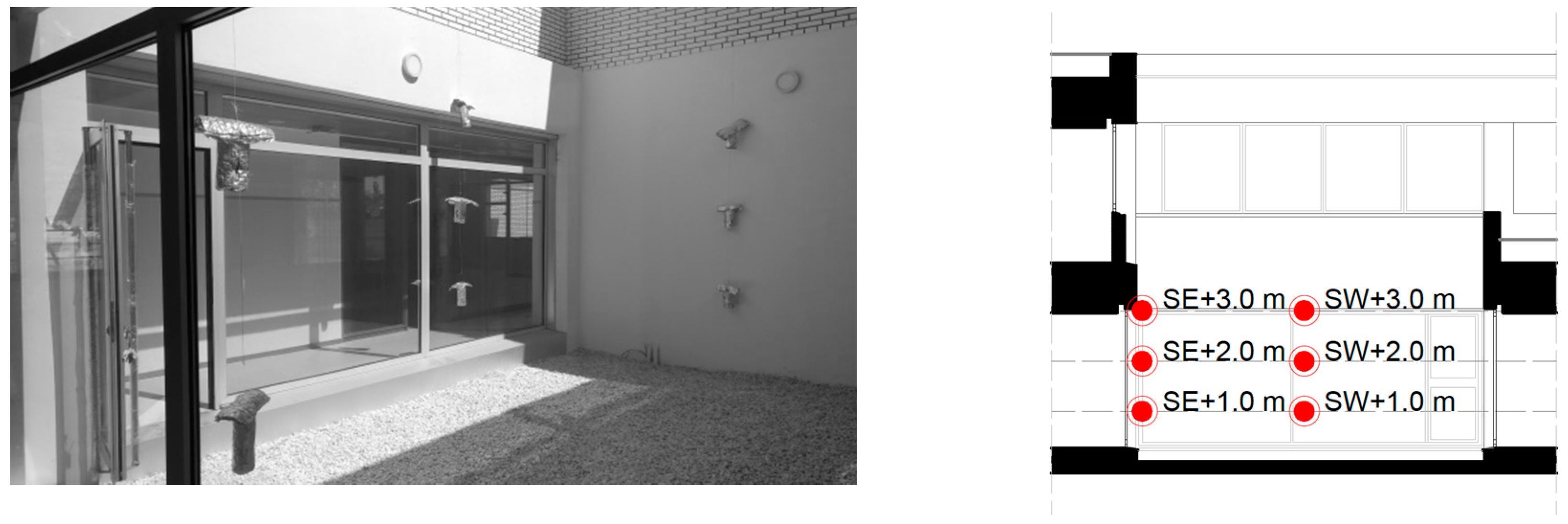 Applsci 10 07648 g006