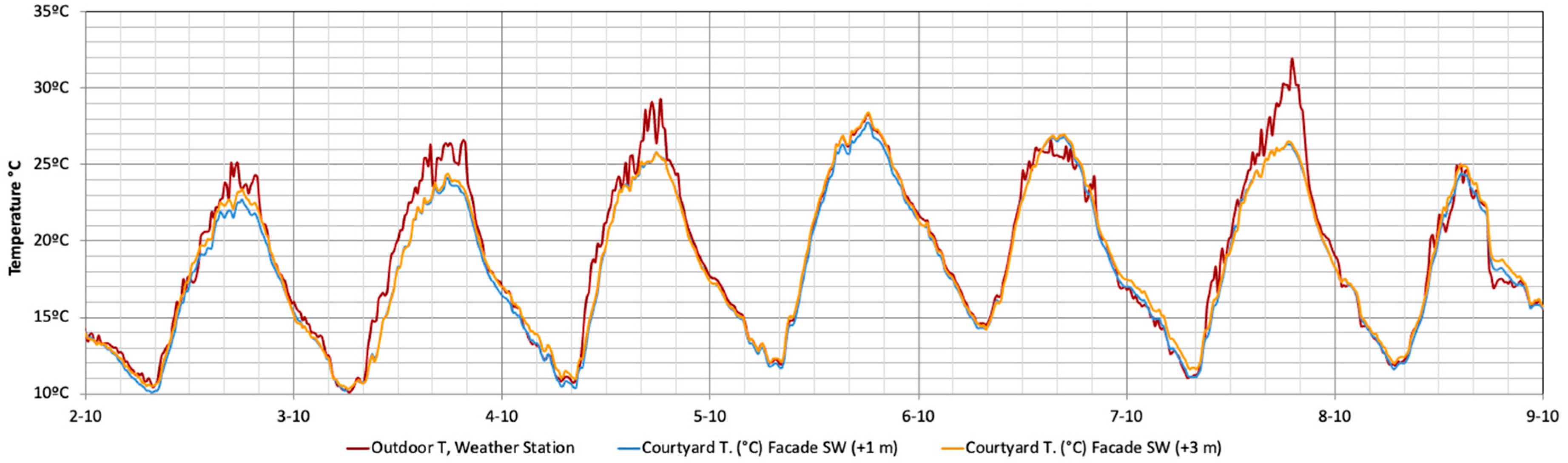 Applsci 10 07648 g012