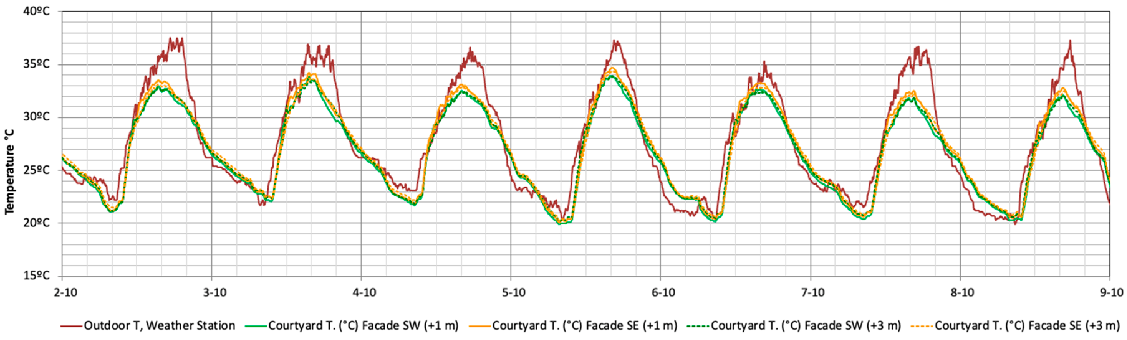 Applsci 10 07648 g013
