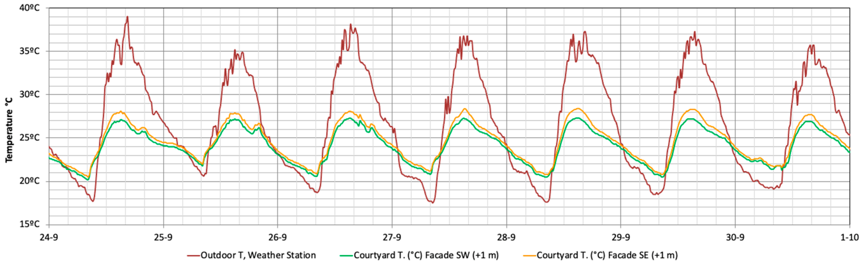 Applsci 10 07648 g015