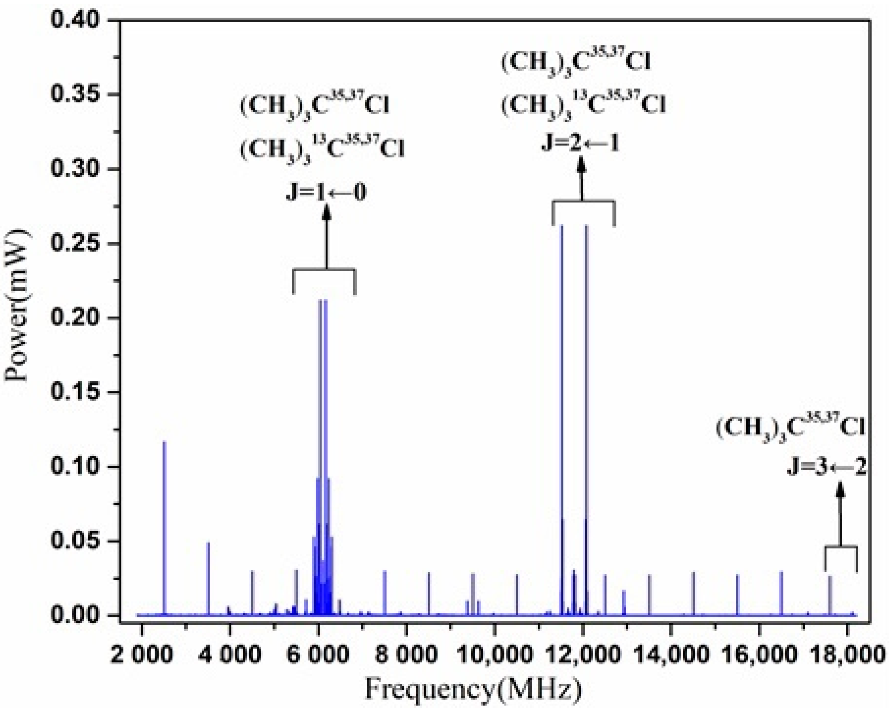 Applsci 10 07650 g003
