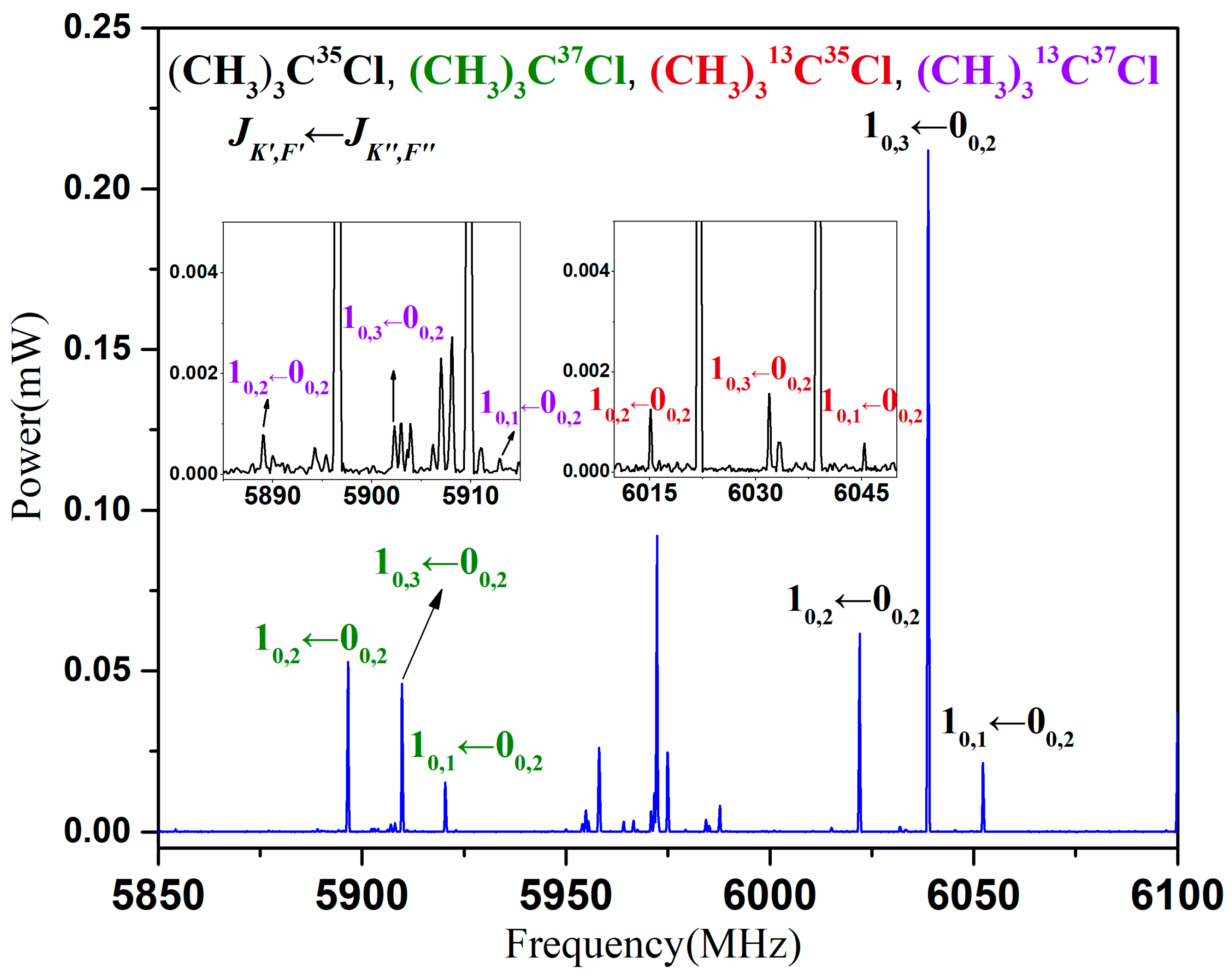 Applsci 10 07650 g004