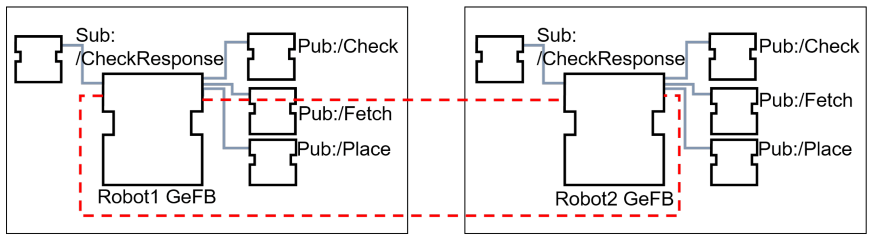 Applsci 10 07651 g006 Applsci 10 07651 g006