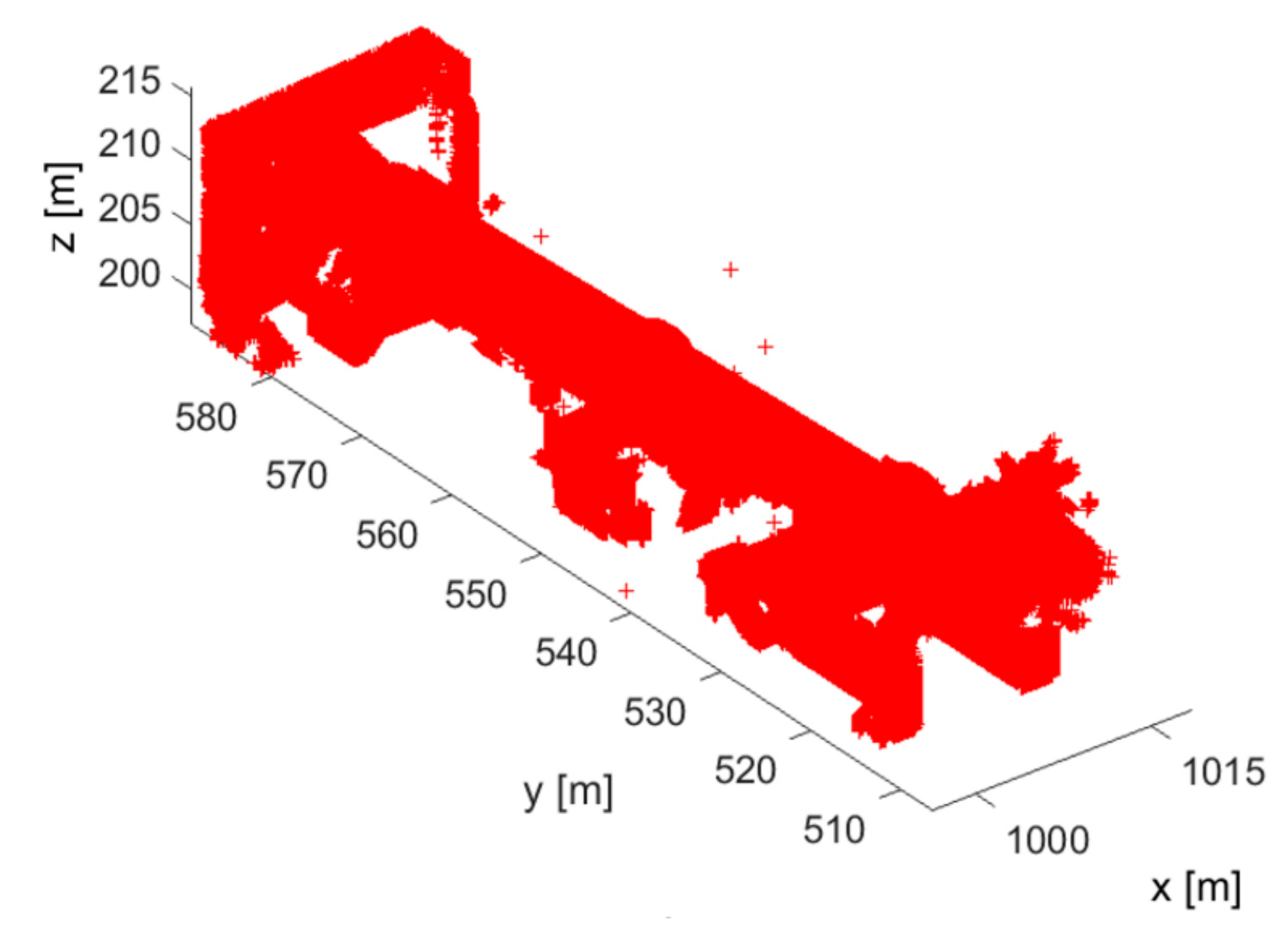 Applsci 10 07652 g011