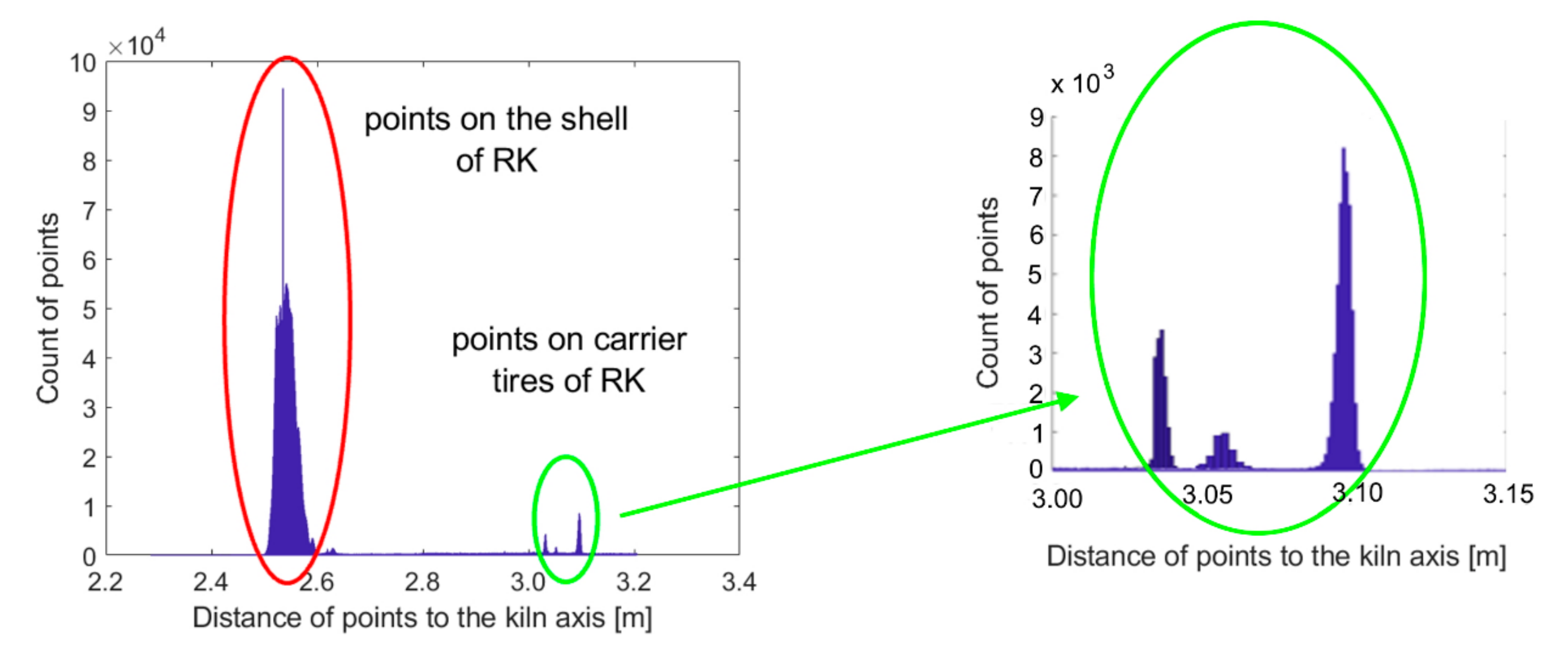 Applsci 10 07652 g014