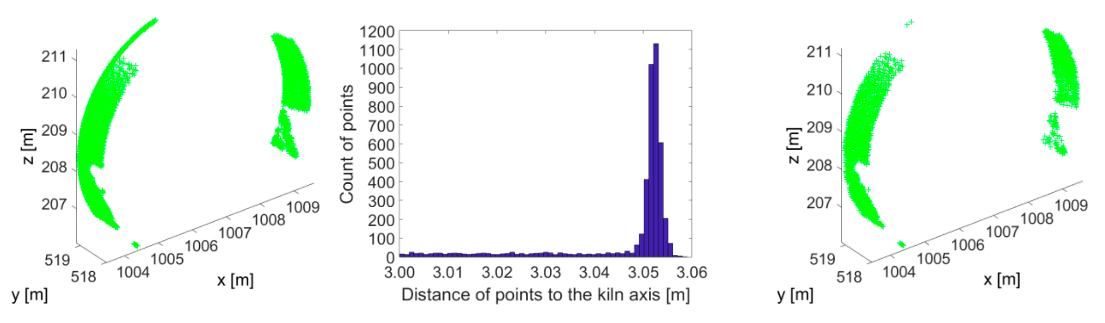 Applsci 10 07652 g017