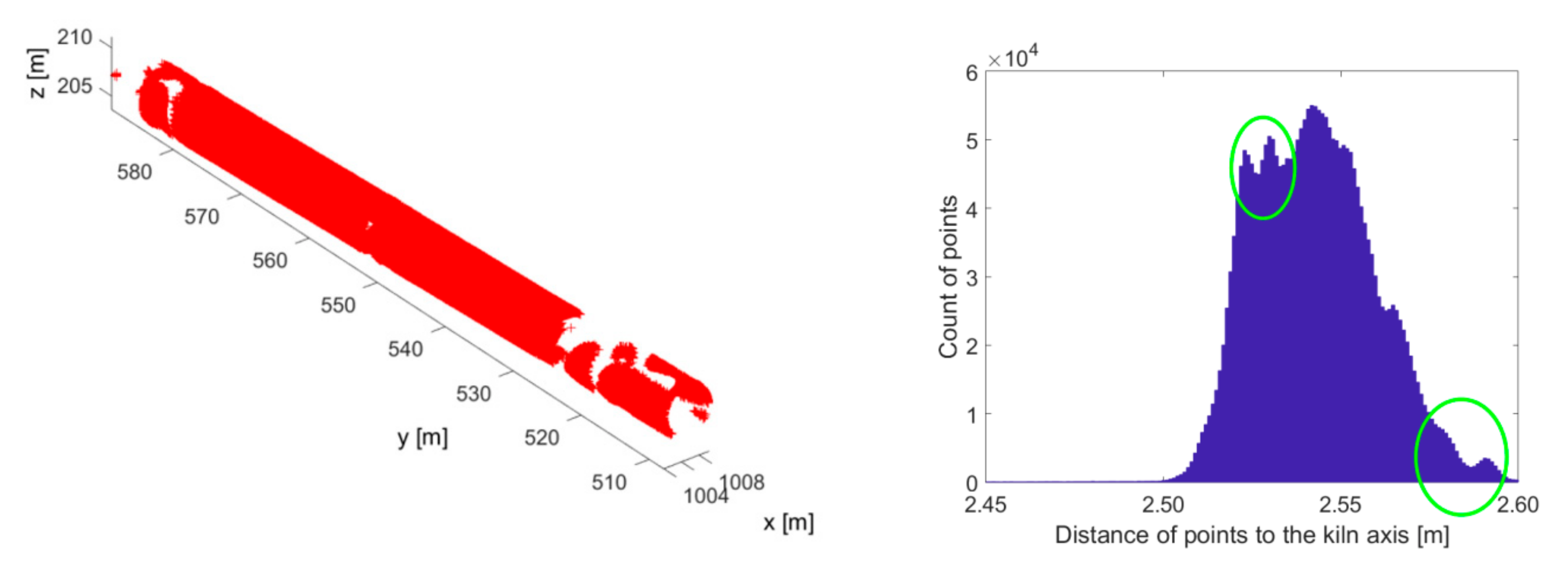 Applsci 10 07652 g021