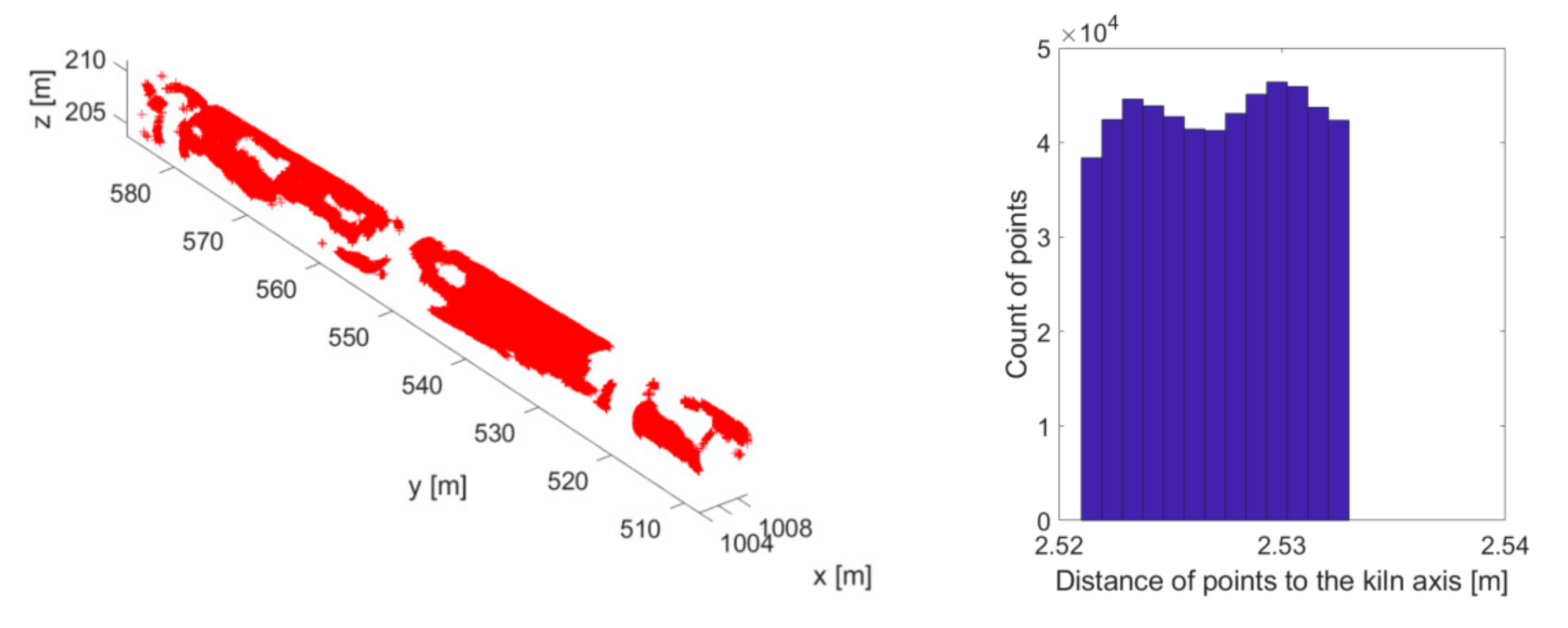 Applsci 10 07652 g022
