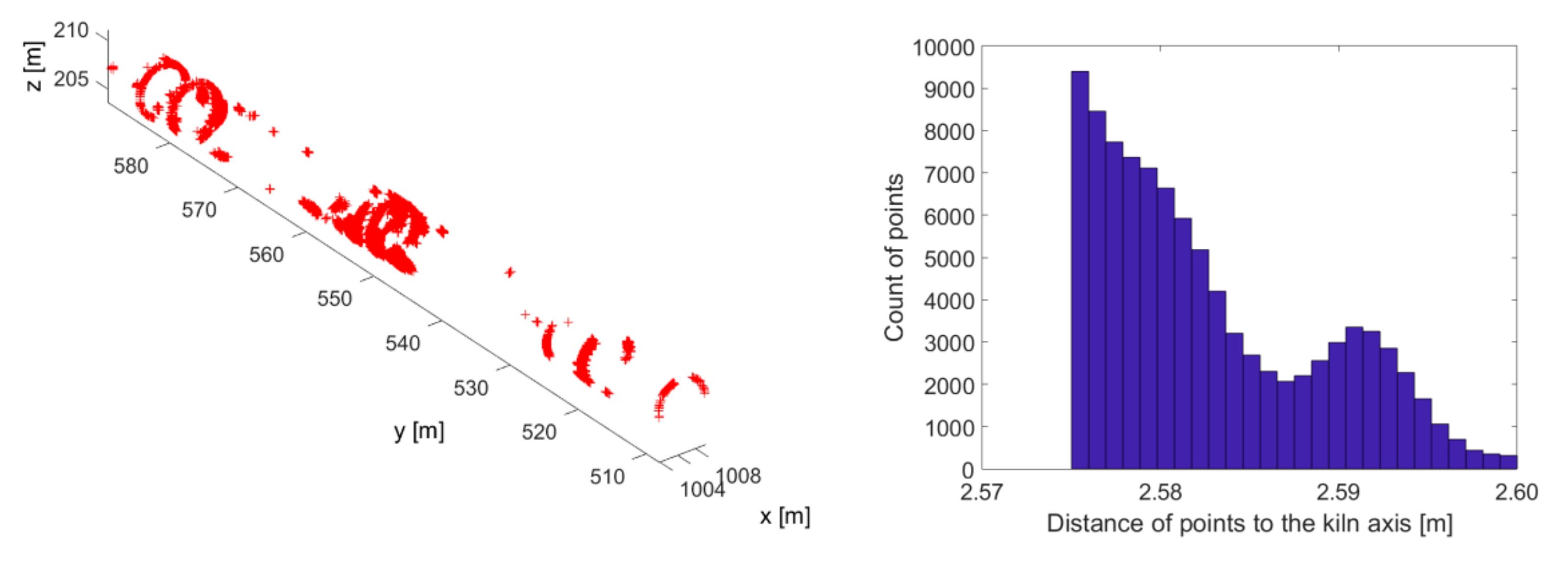 Applsci 10 07652 g023