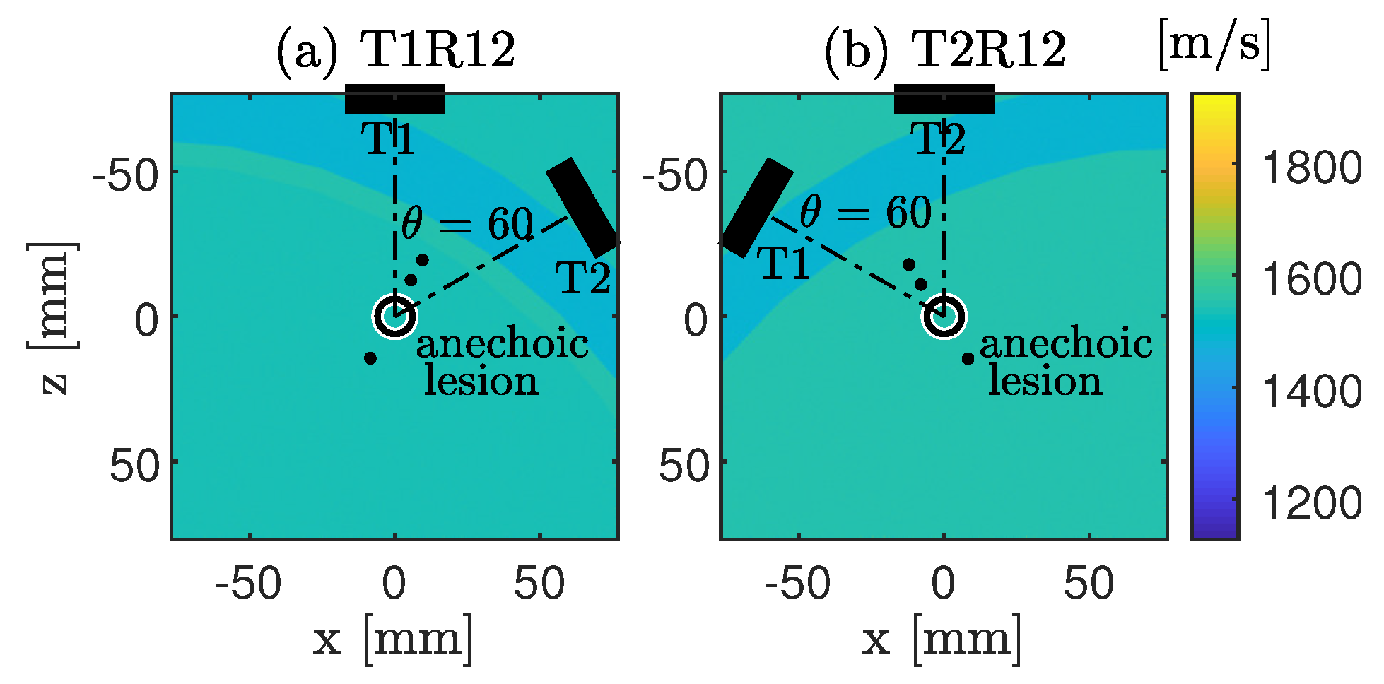 Applsci 10 07655 g002