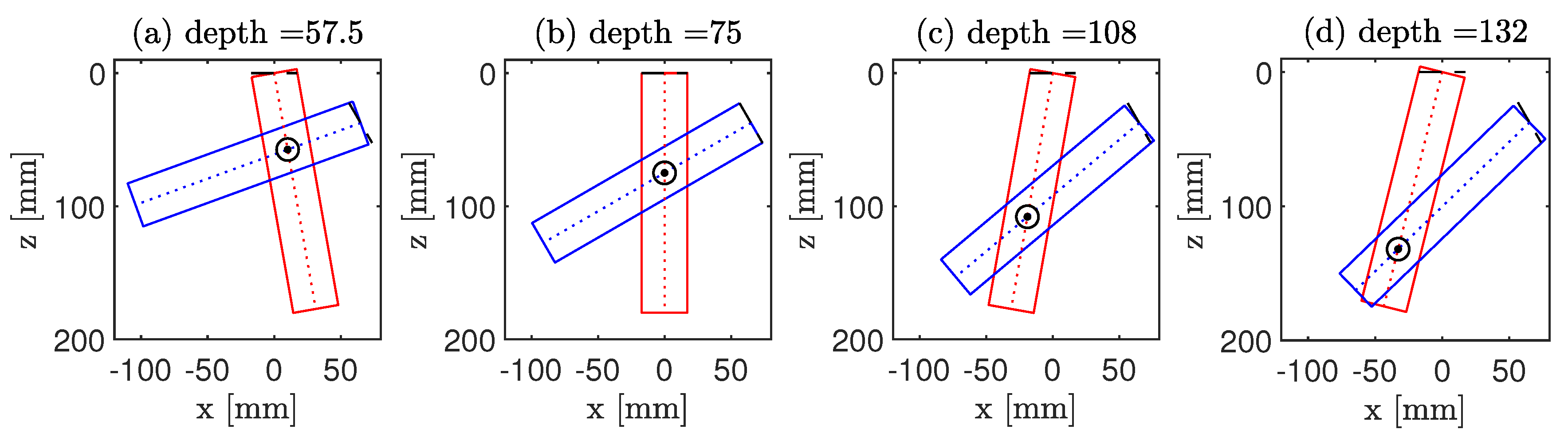 Applsci 10 07655 g004