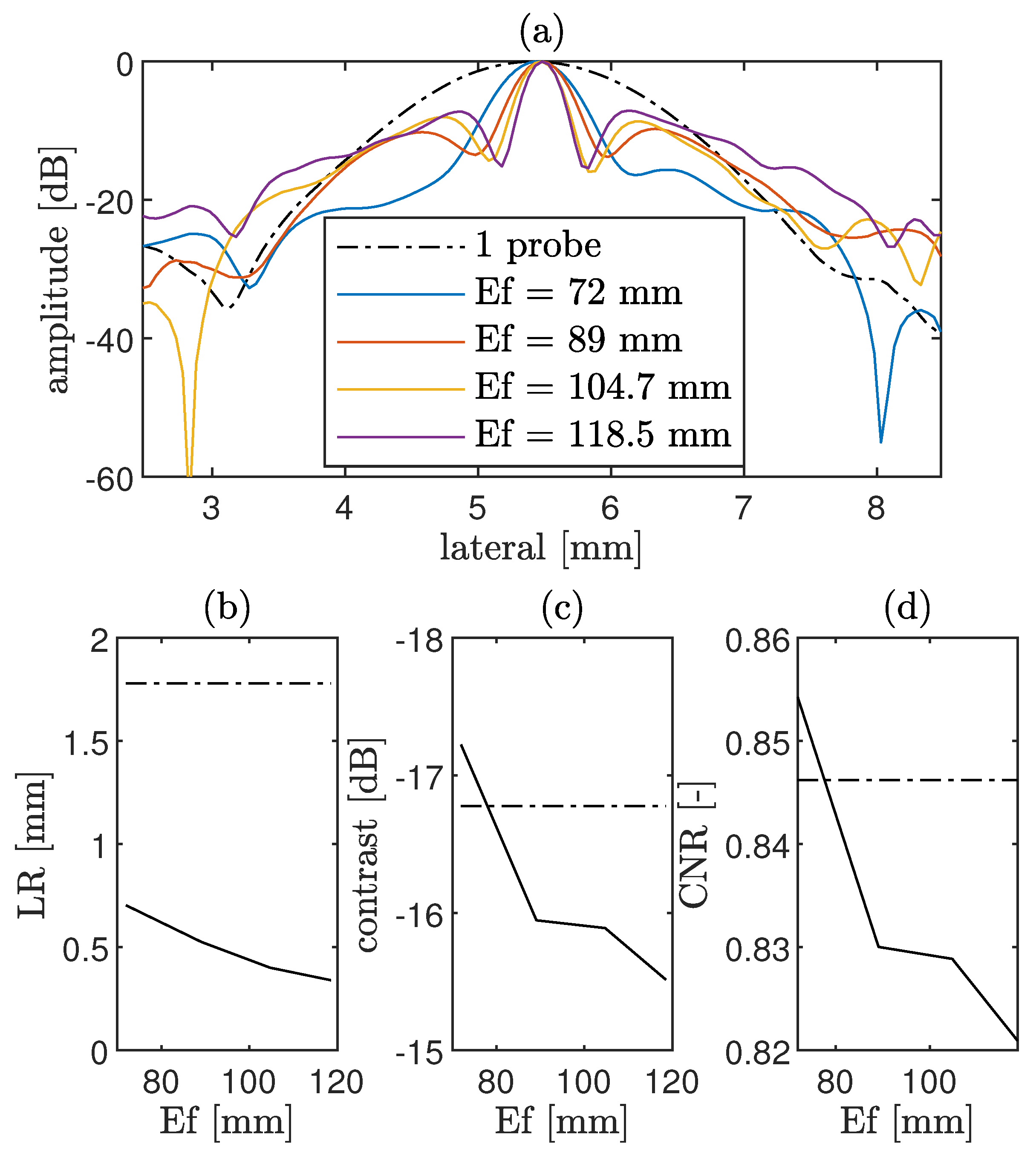 Applsci 10 07655 g006