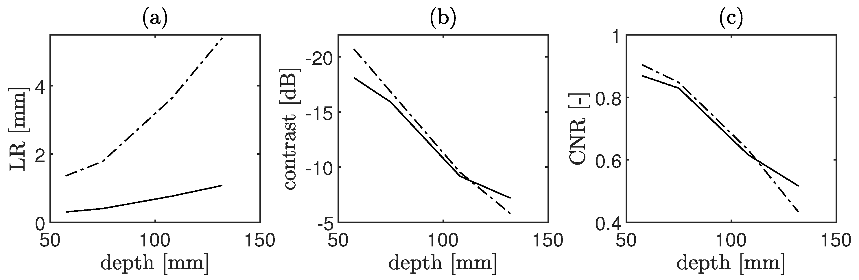Applsci 10 07655 g008