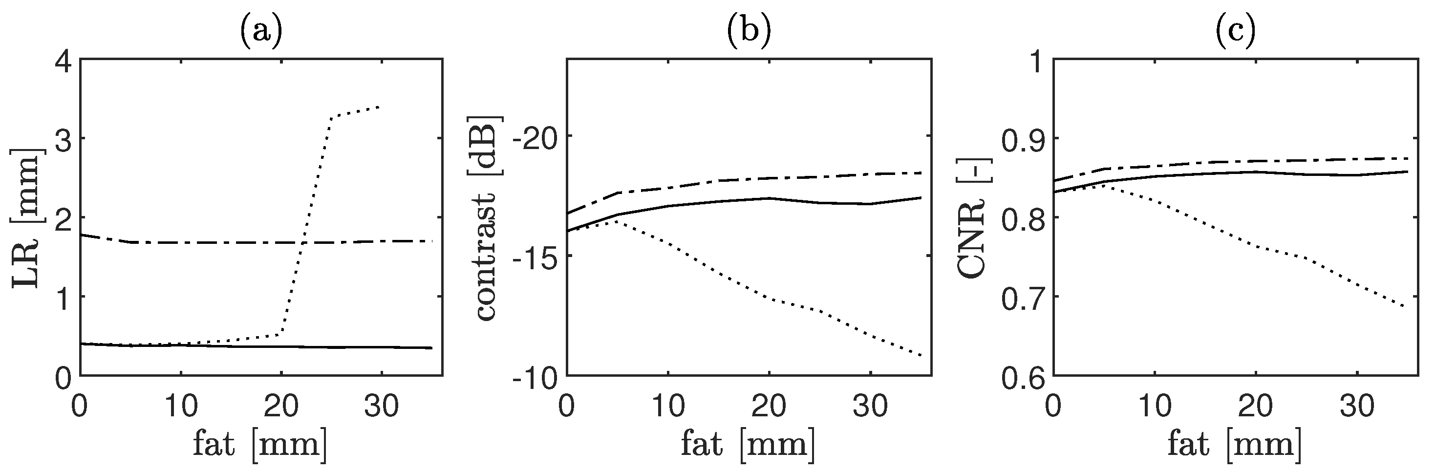 Applsci 10 07655 g012