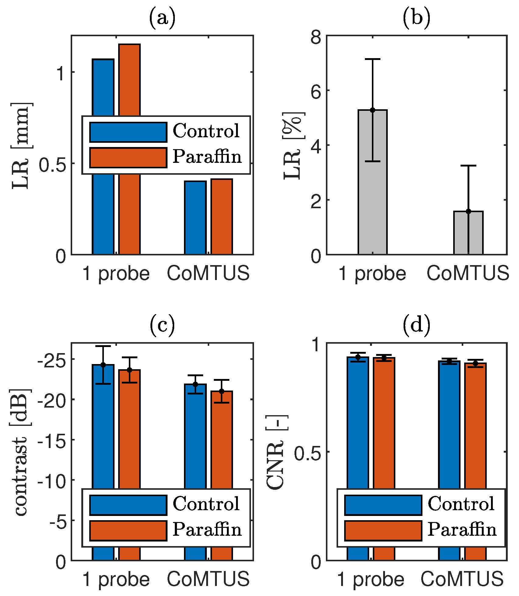 Applsci 10 07655 g014