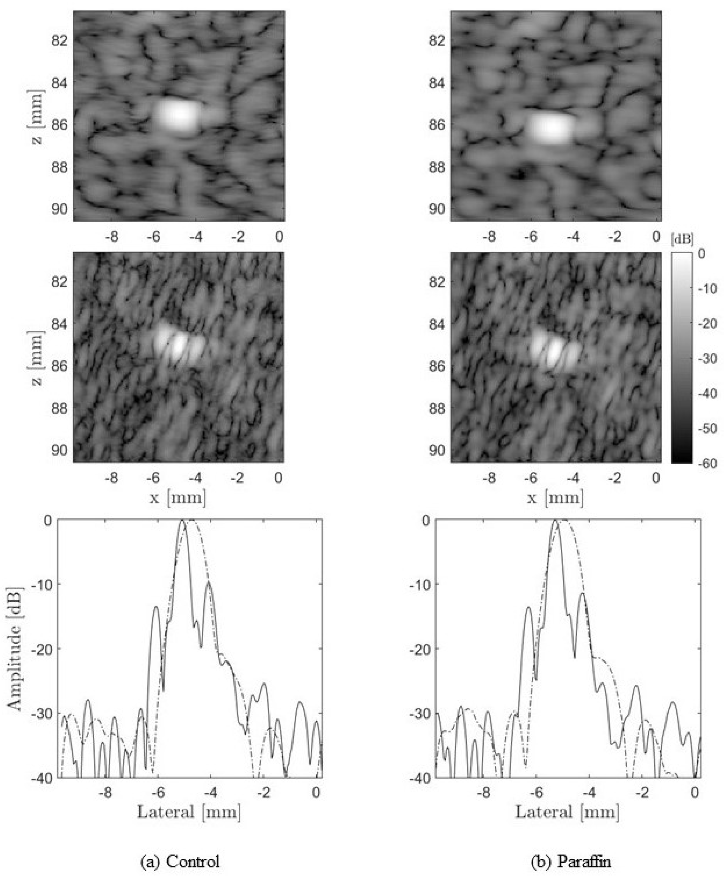 Applsci 10 07655 g015