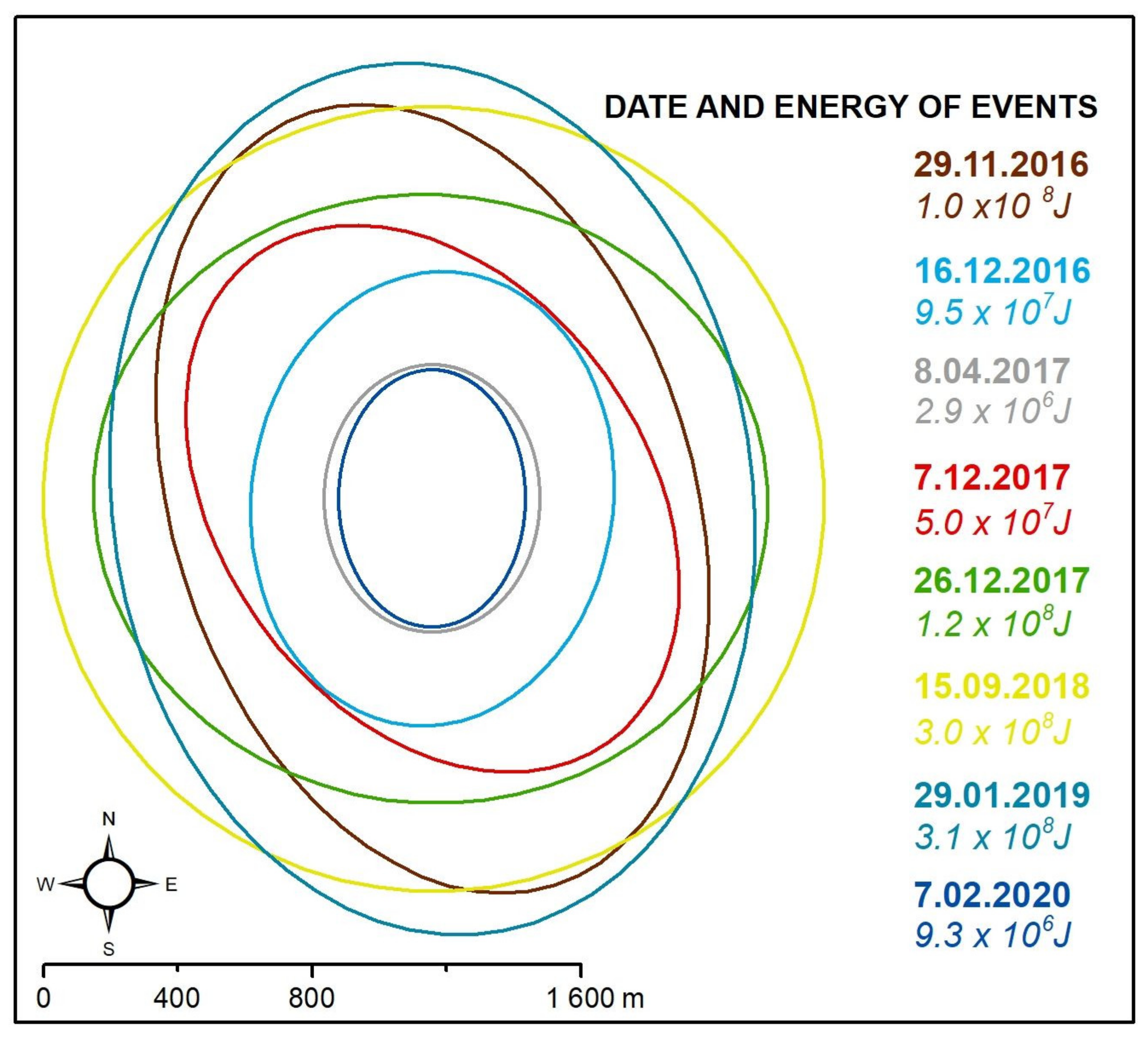 Applsci 10 07660 g006 Applsci 10 07660 g006