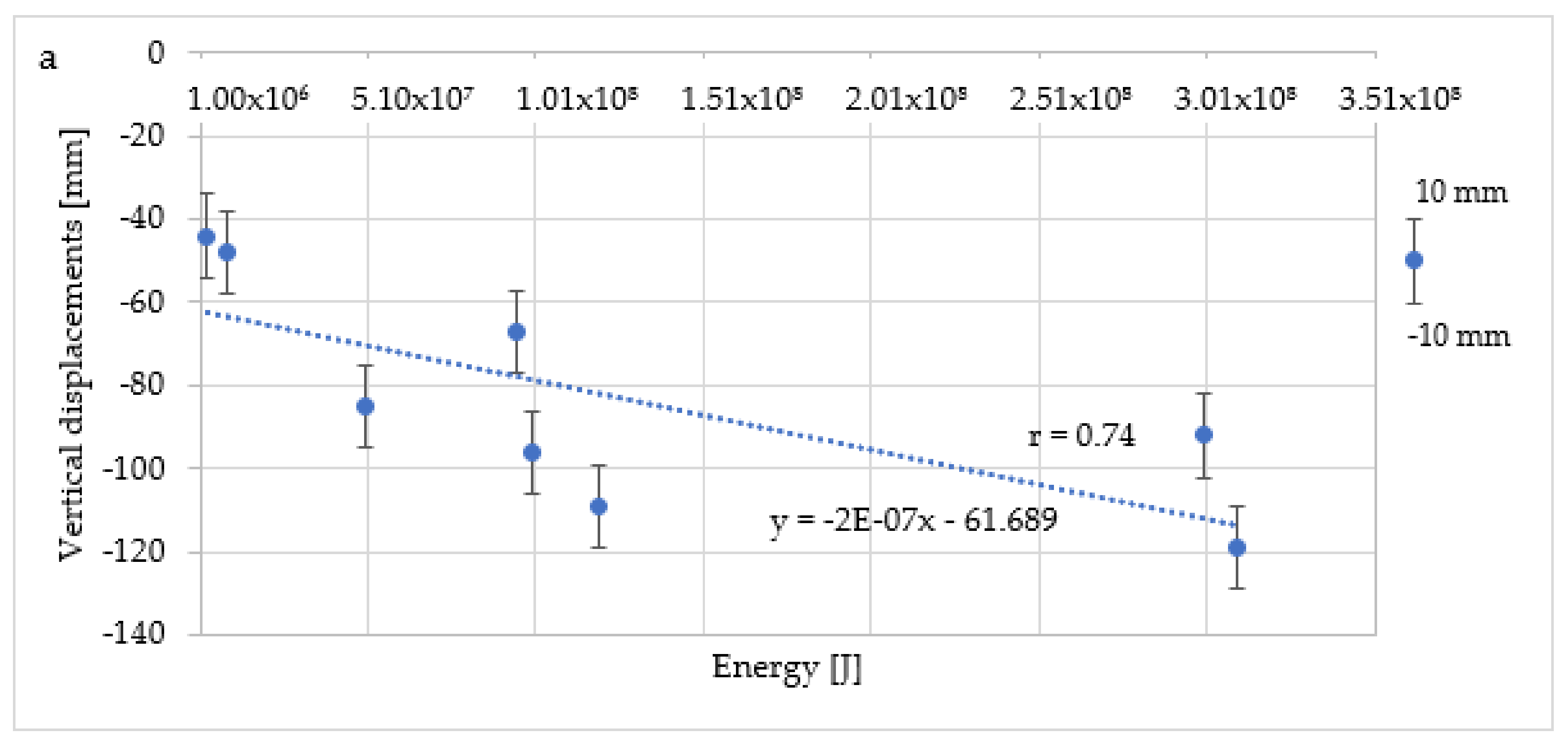 Applsci 10 07660 g008a Applsci 10 07660 g008a