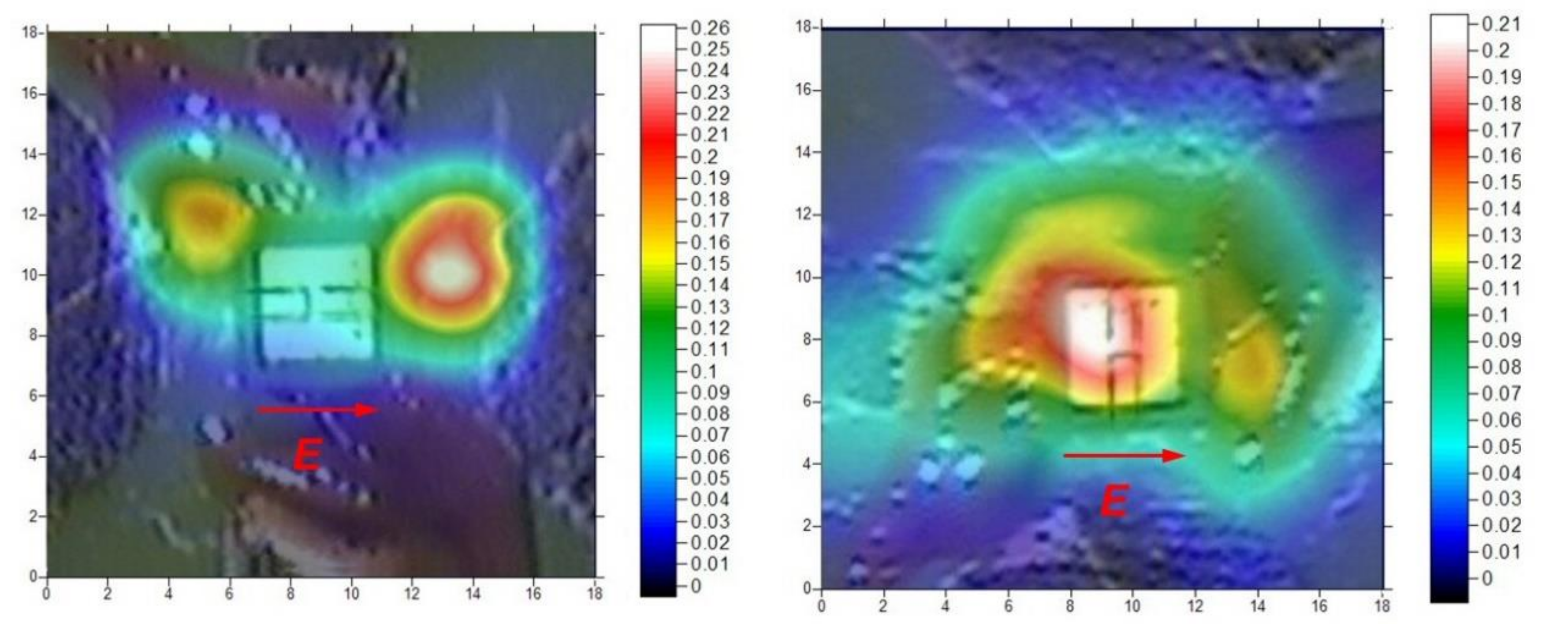 Applsci 10 07661 g003