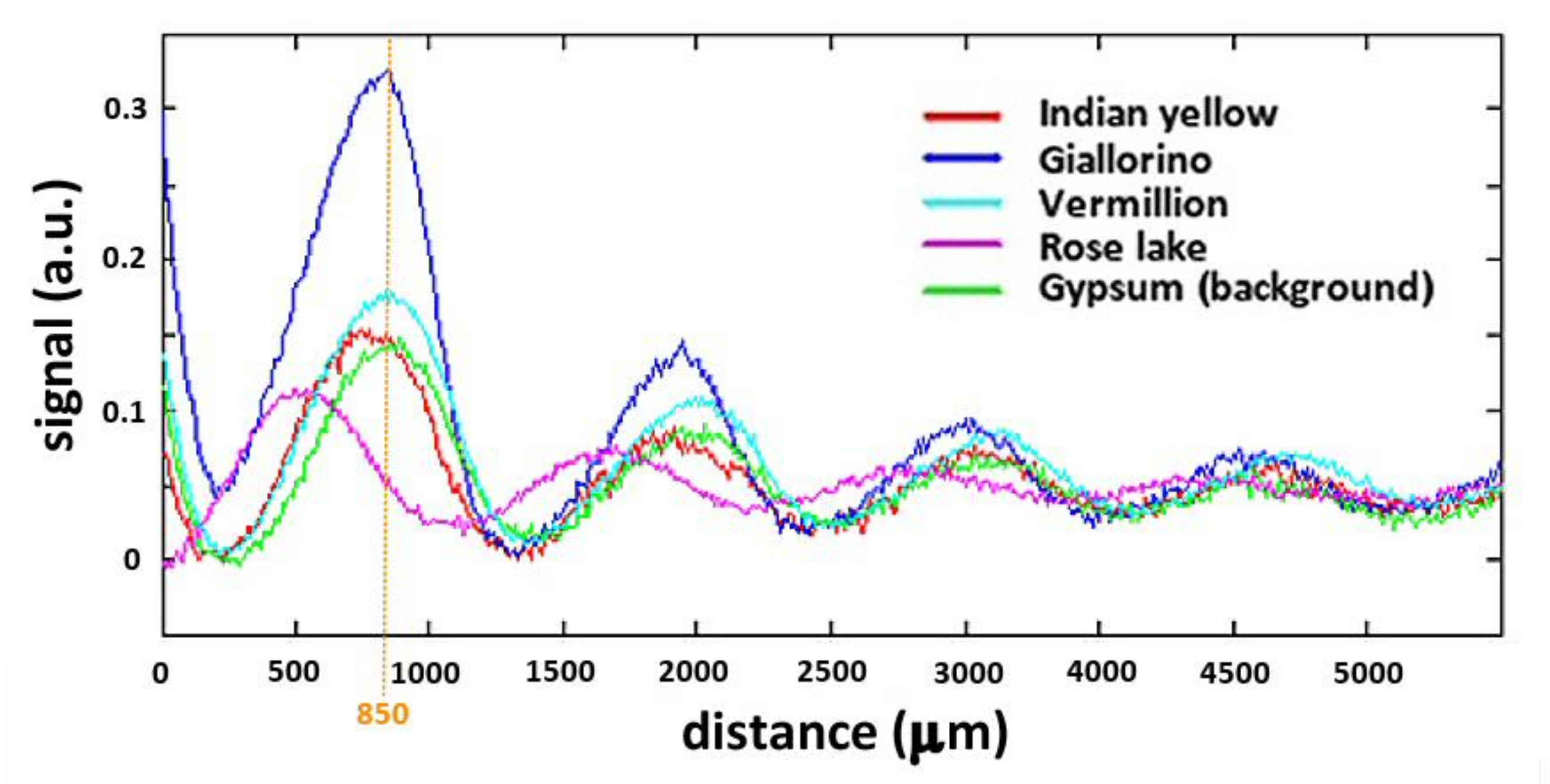 Applsci 10 07661 g007