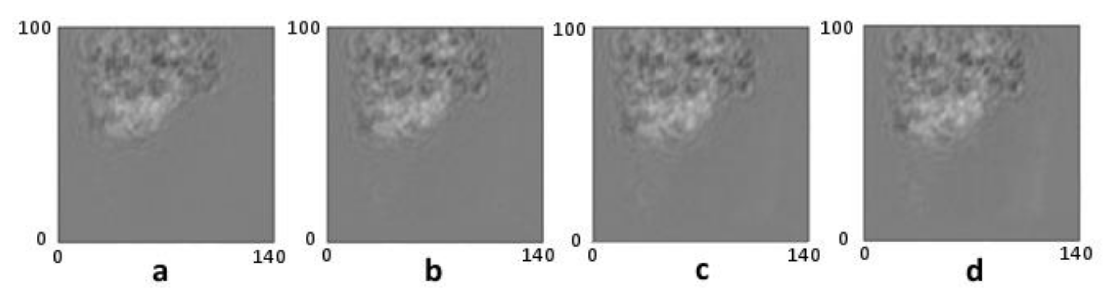 Applsci 10 07661 g025