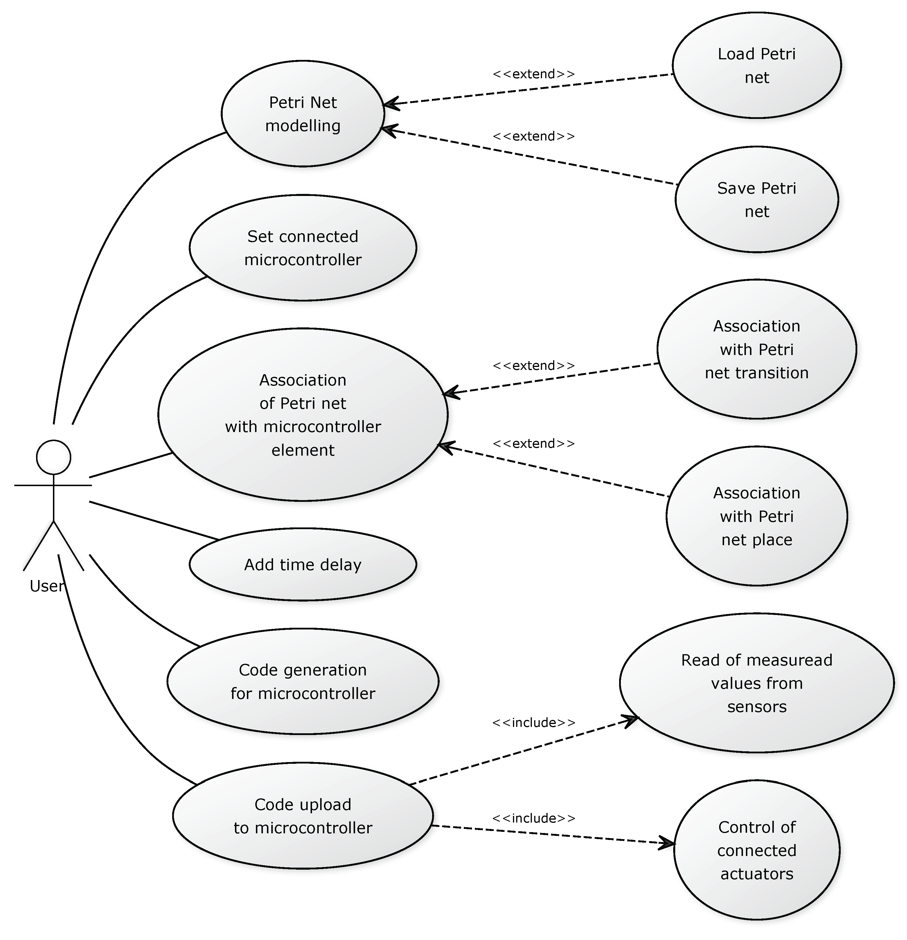 Applsci 10 07662 g004 Applsci 10 07662 g004