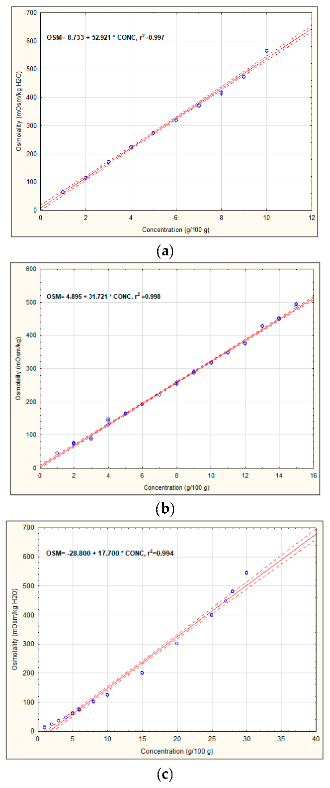 Applsci 10 07663 g003 Applsci 10 07663 g003