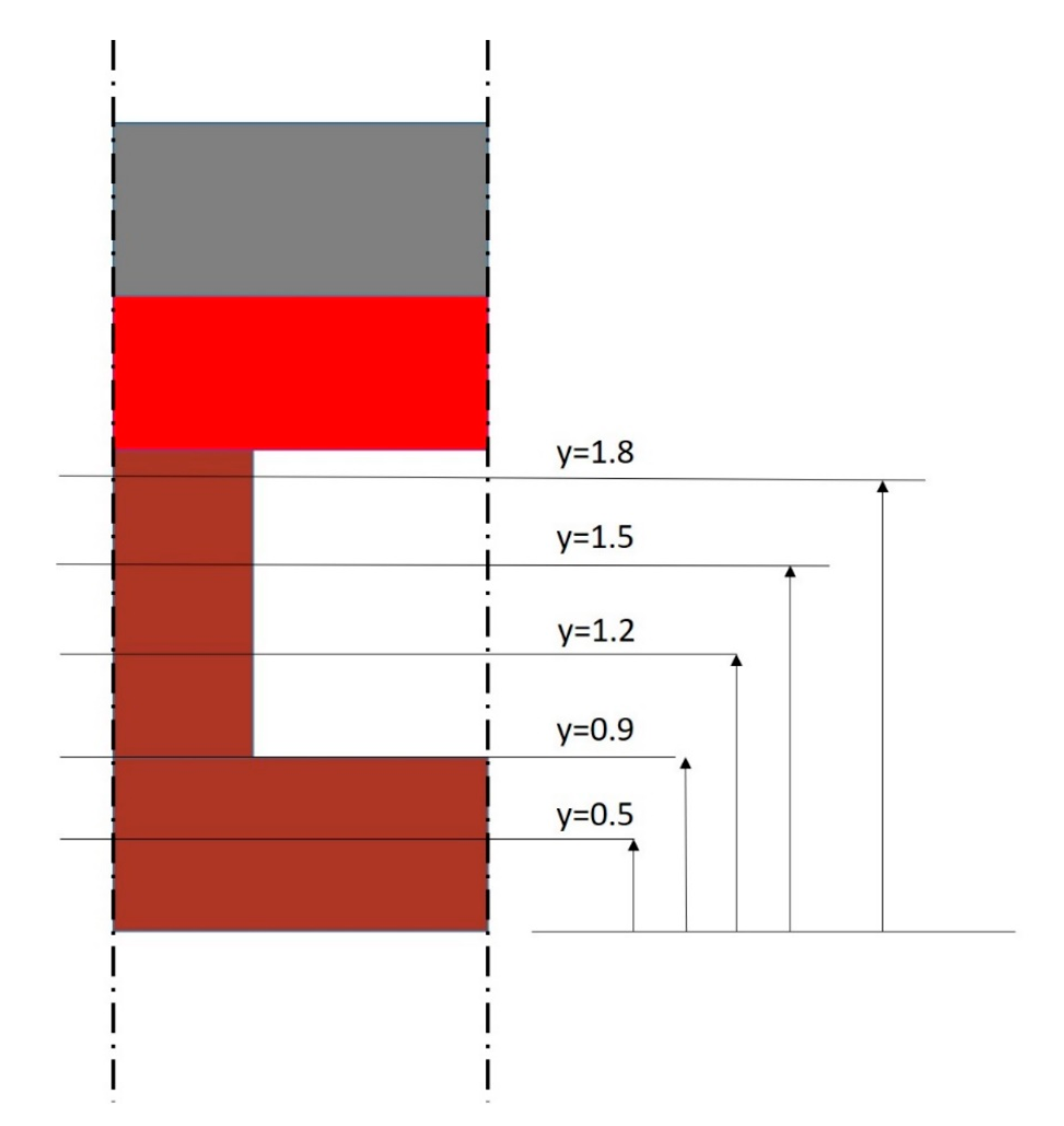 Applsci 10 07664 g007 Applsci 10 07664 g007