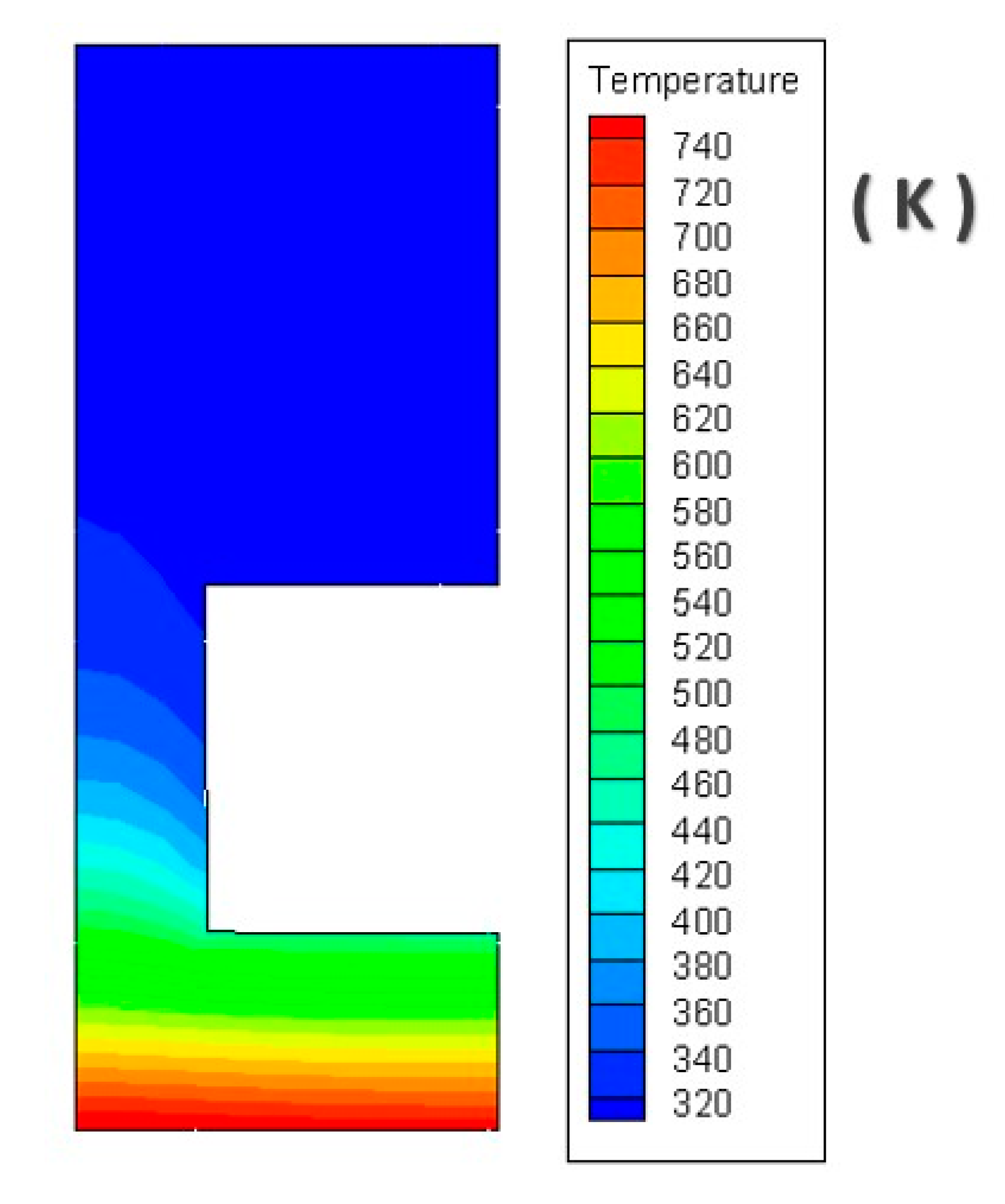 Applsci 10 07664 g009 Applsci 10 07664 g009