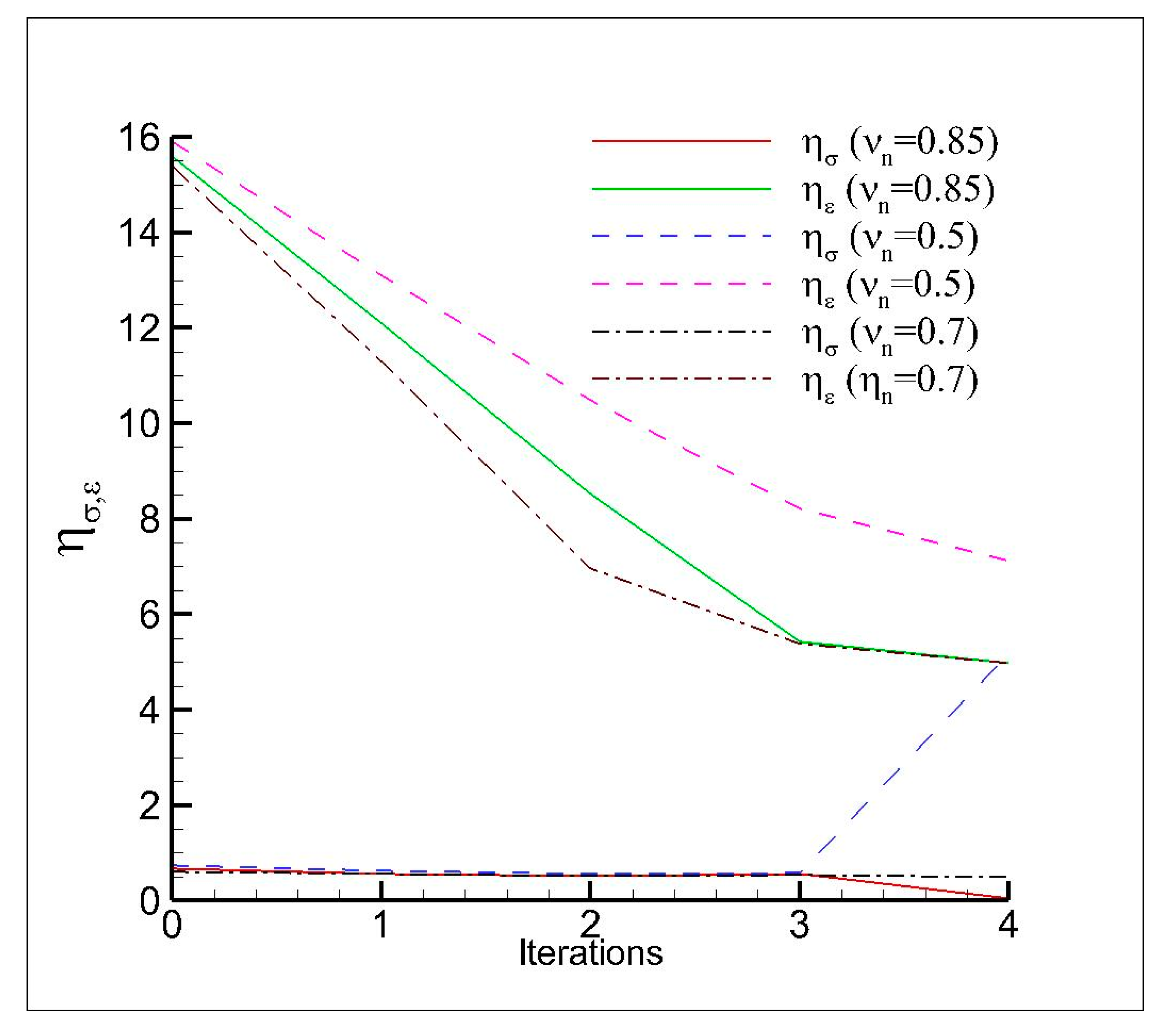 Applsci 10 07664 g014 Applsci 10 07664 g014
