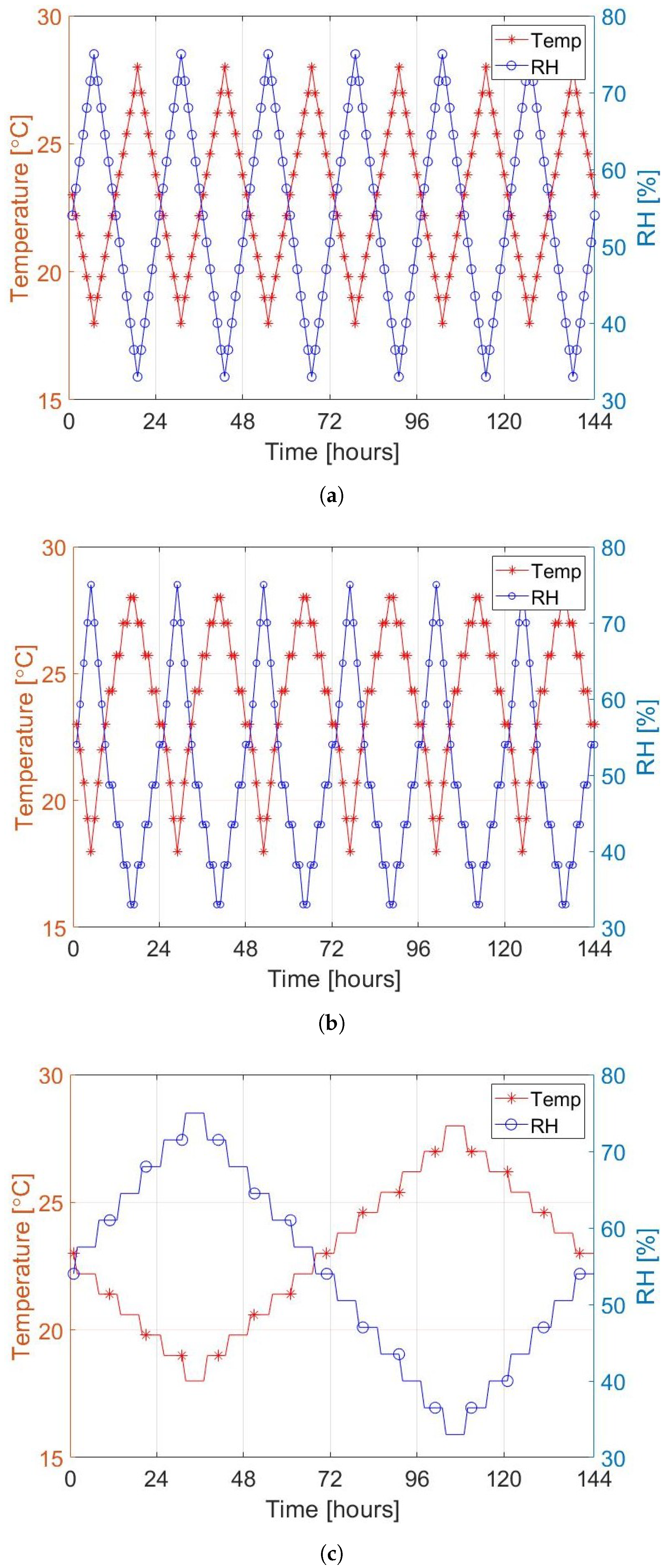 Applsci 10 07665 g002