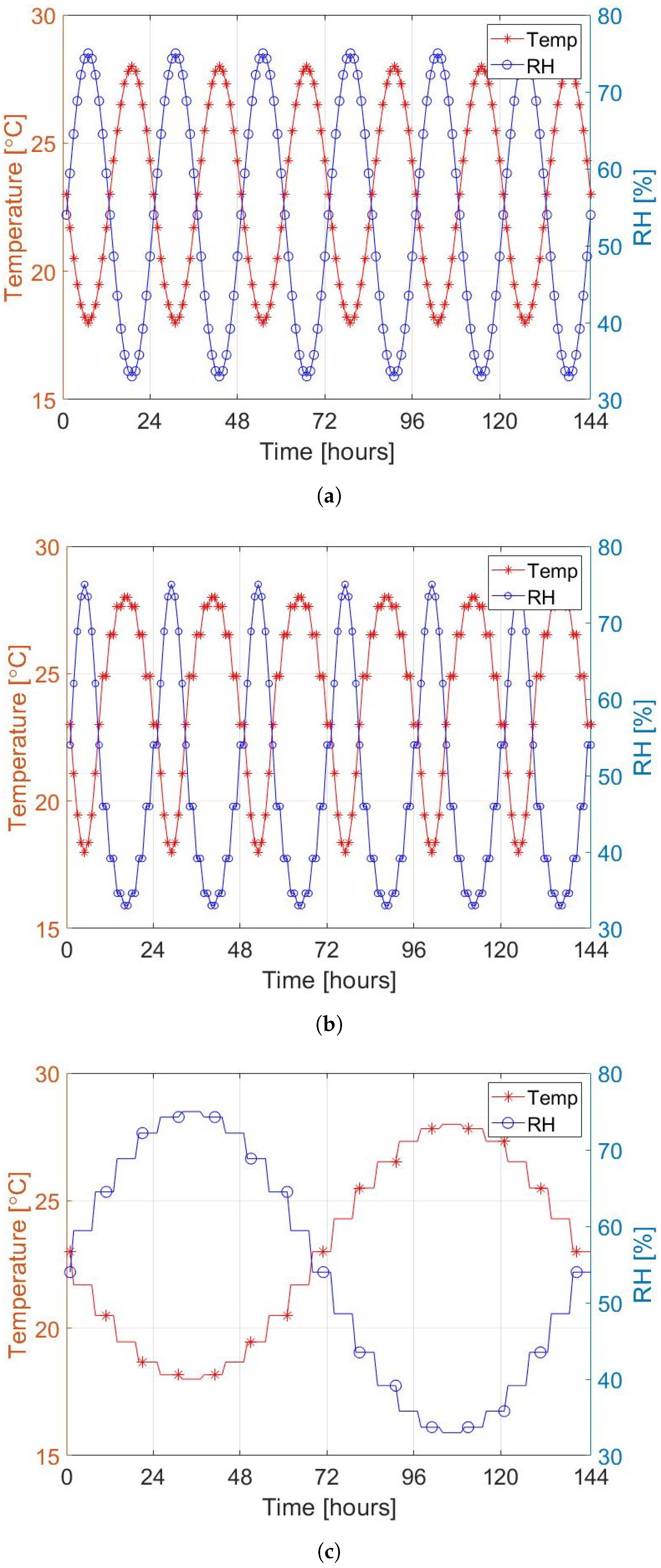Applsci 10 07665 g003