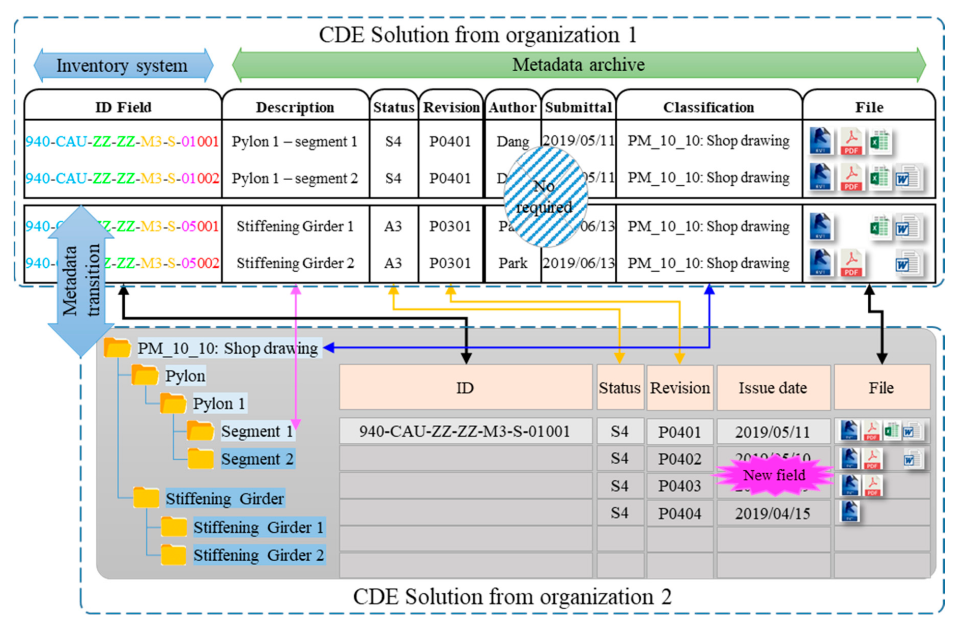 Applsci 10 07666 g003