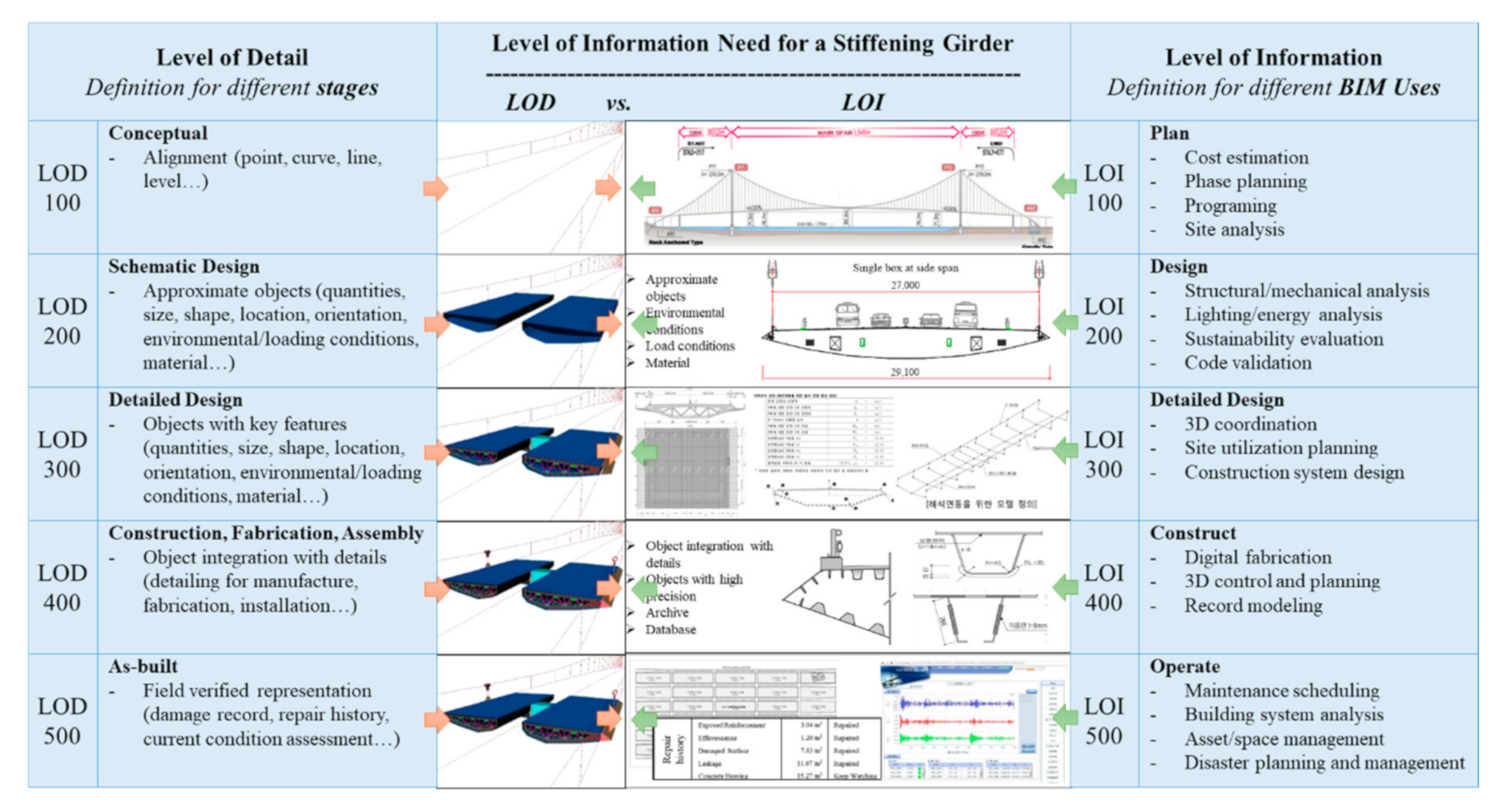 Applsci 10 07666 g004