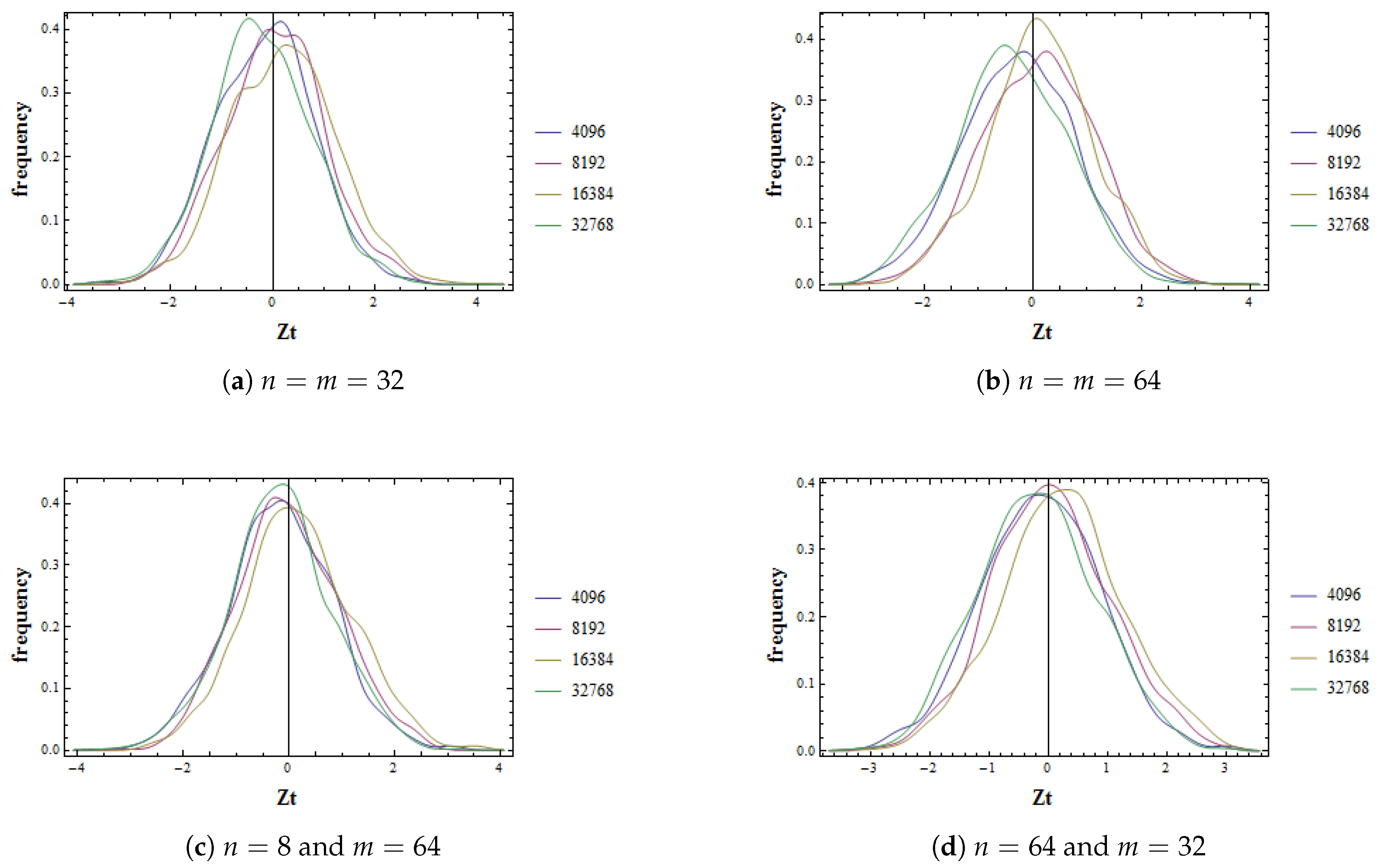 Applsci 10 07668 g001