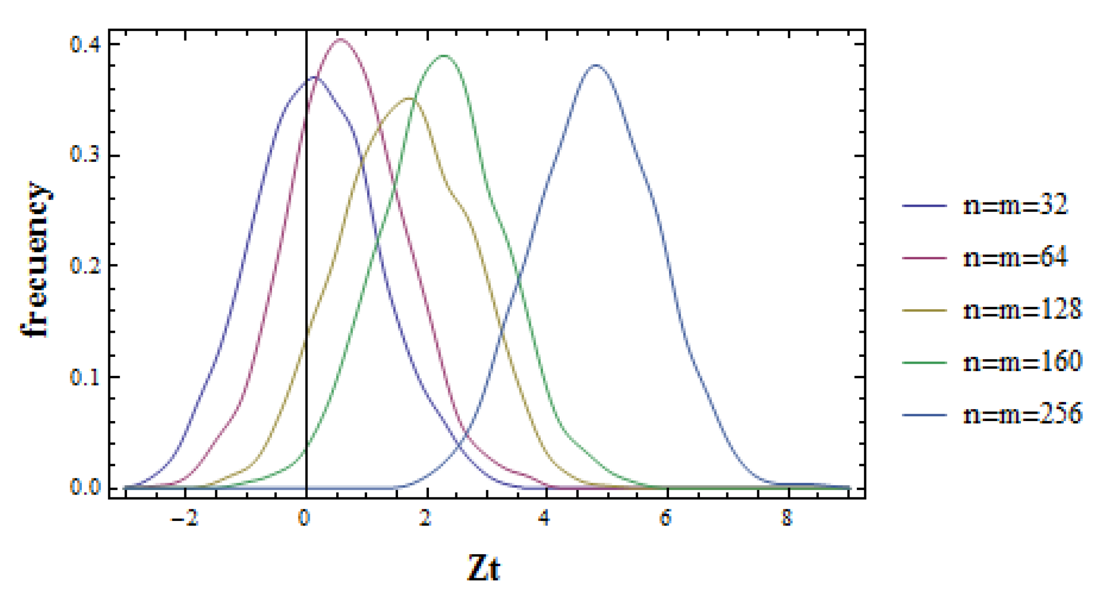 Applsci 10 07668 g003