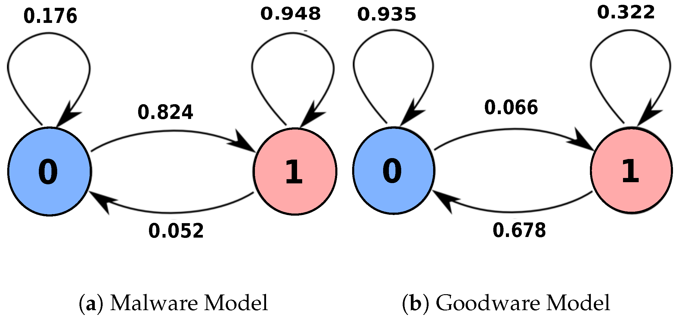 Applsci 10 07673 g002