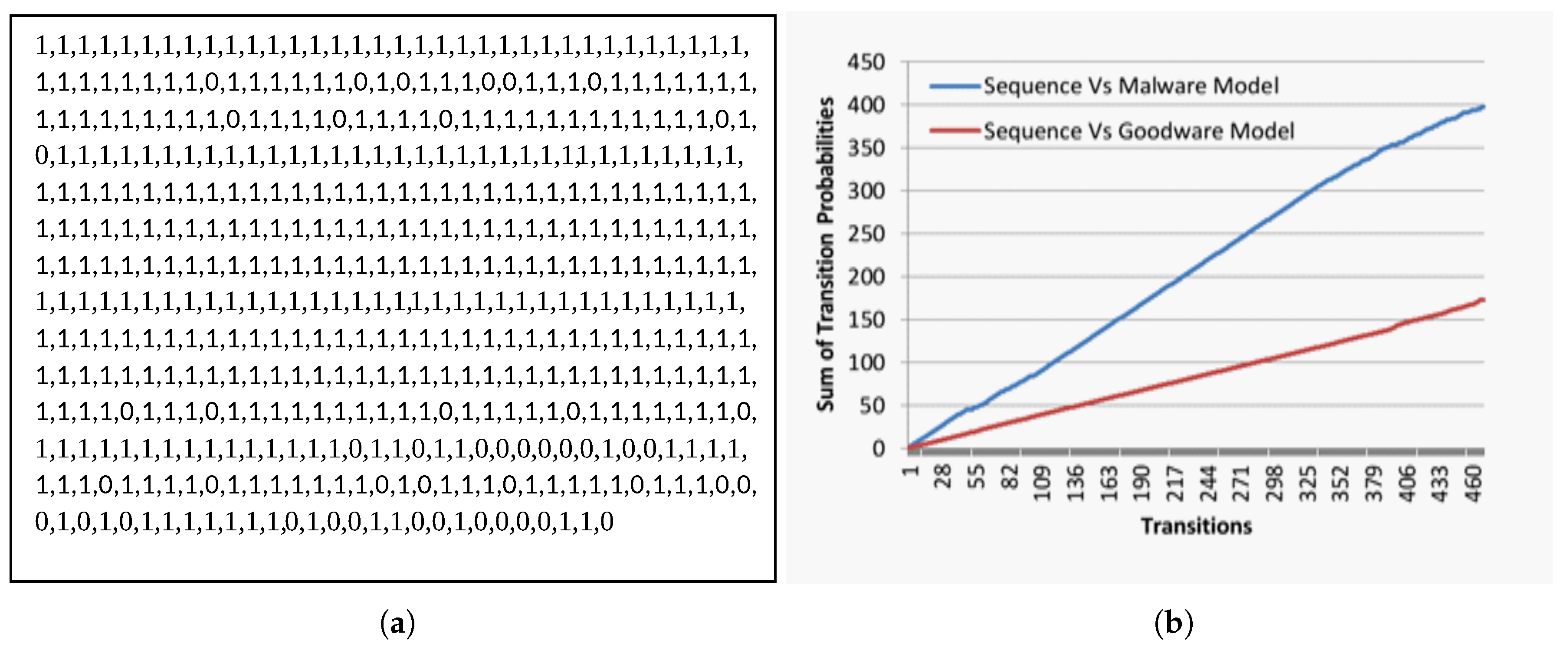 Applsci 10 07673 g004