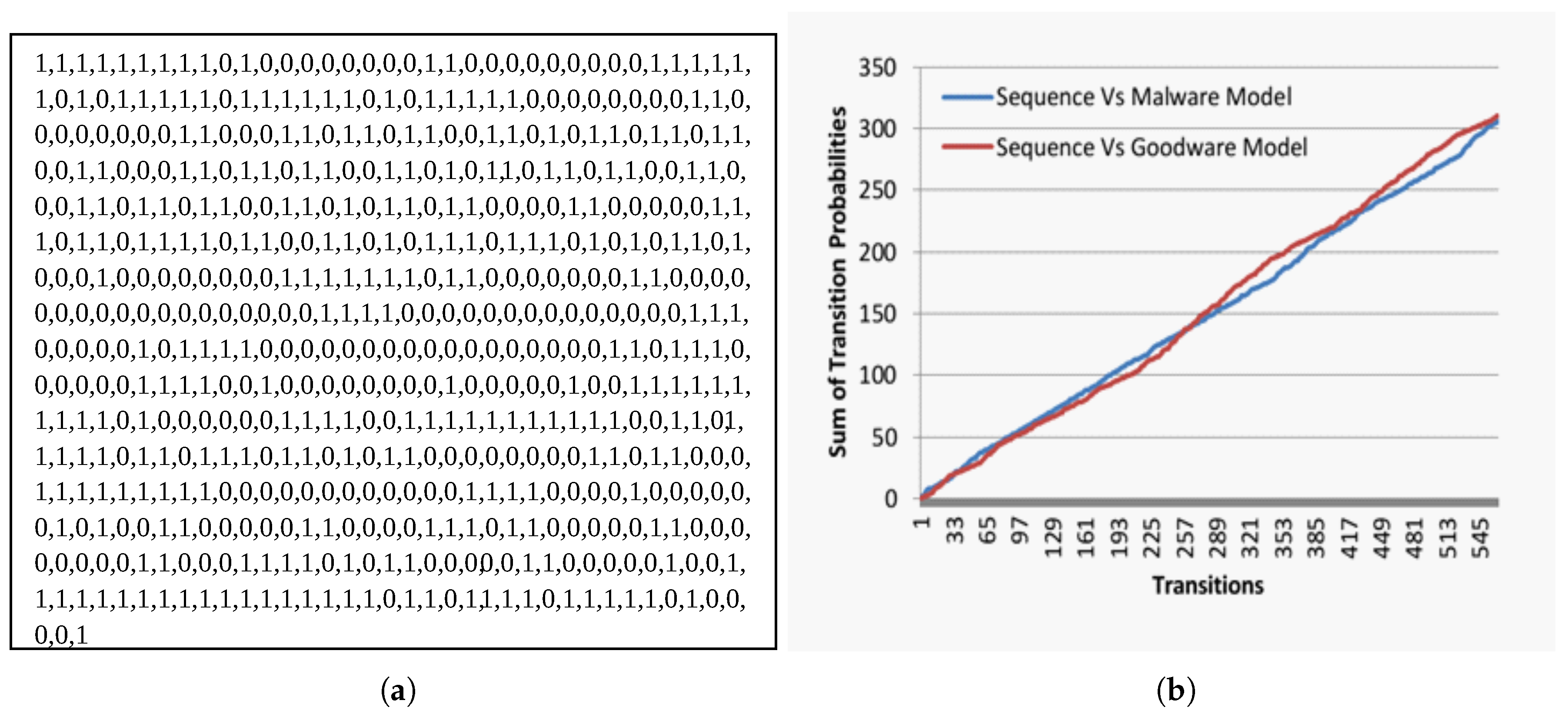 Applsci 10 07673 g005