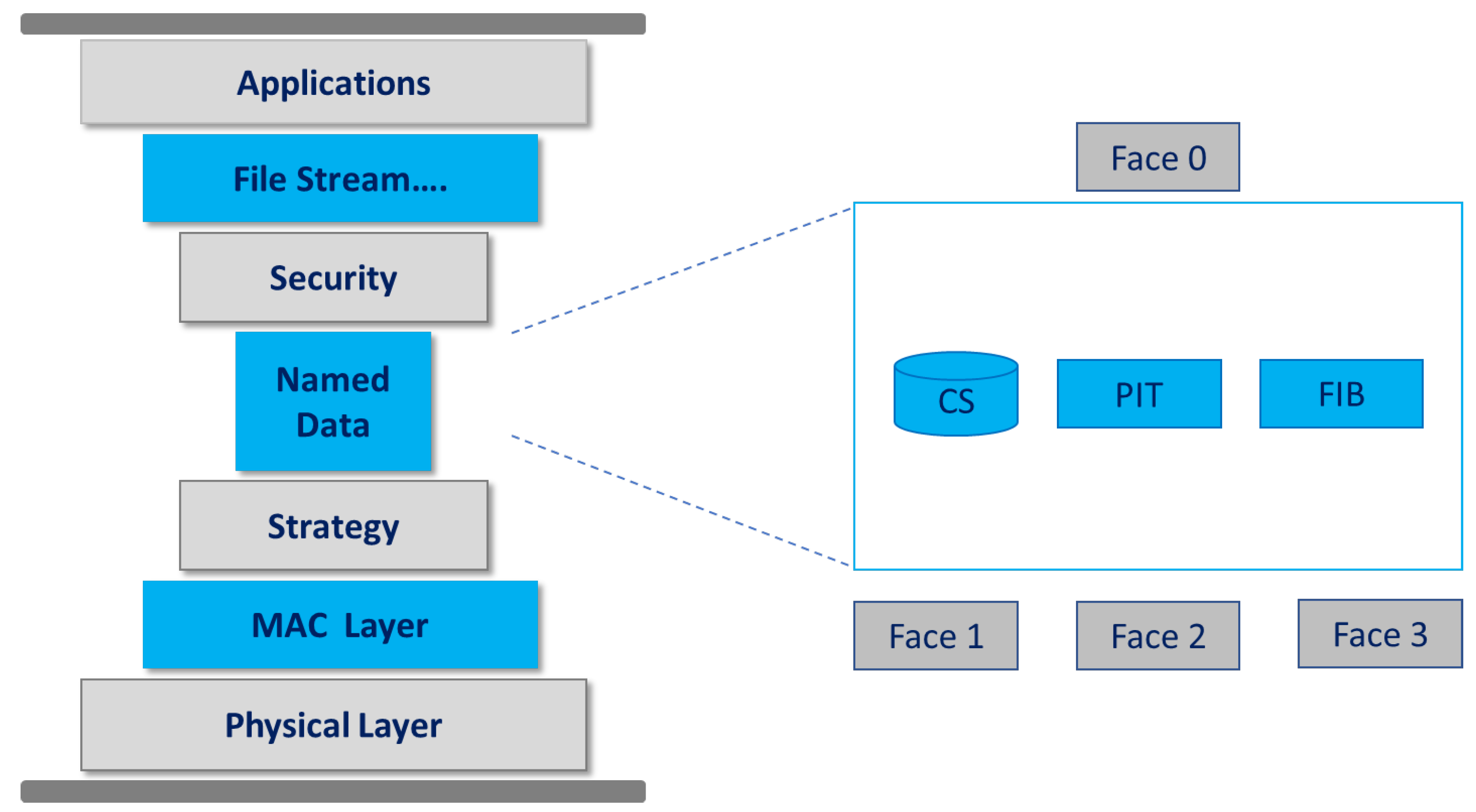 Applsci 10 07675 g002