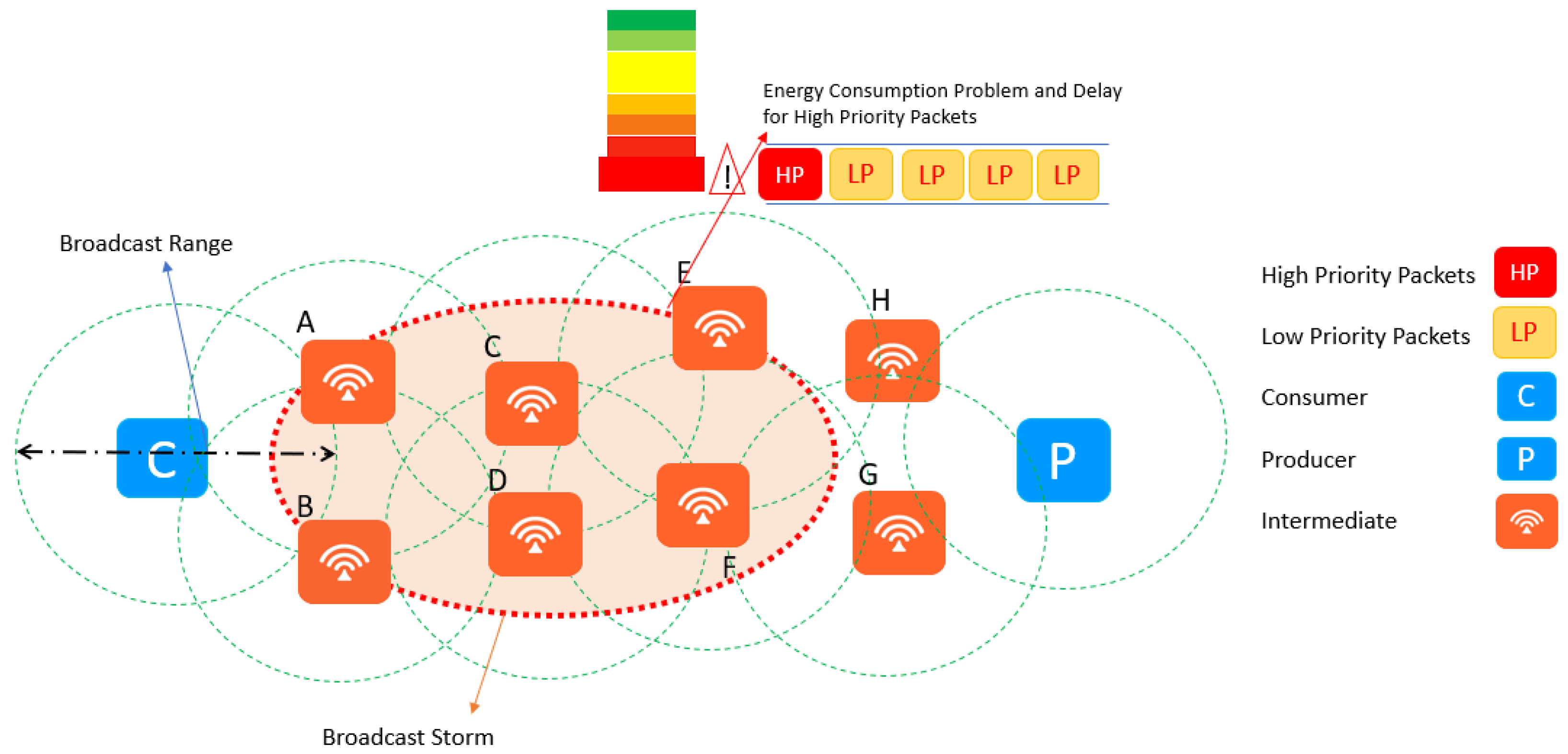 Applsci 10 07675 g006