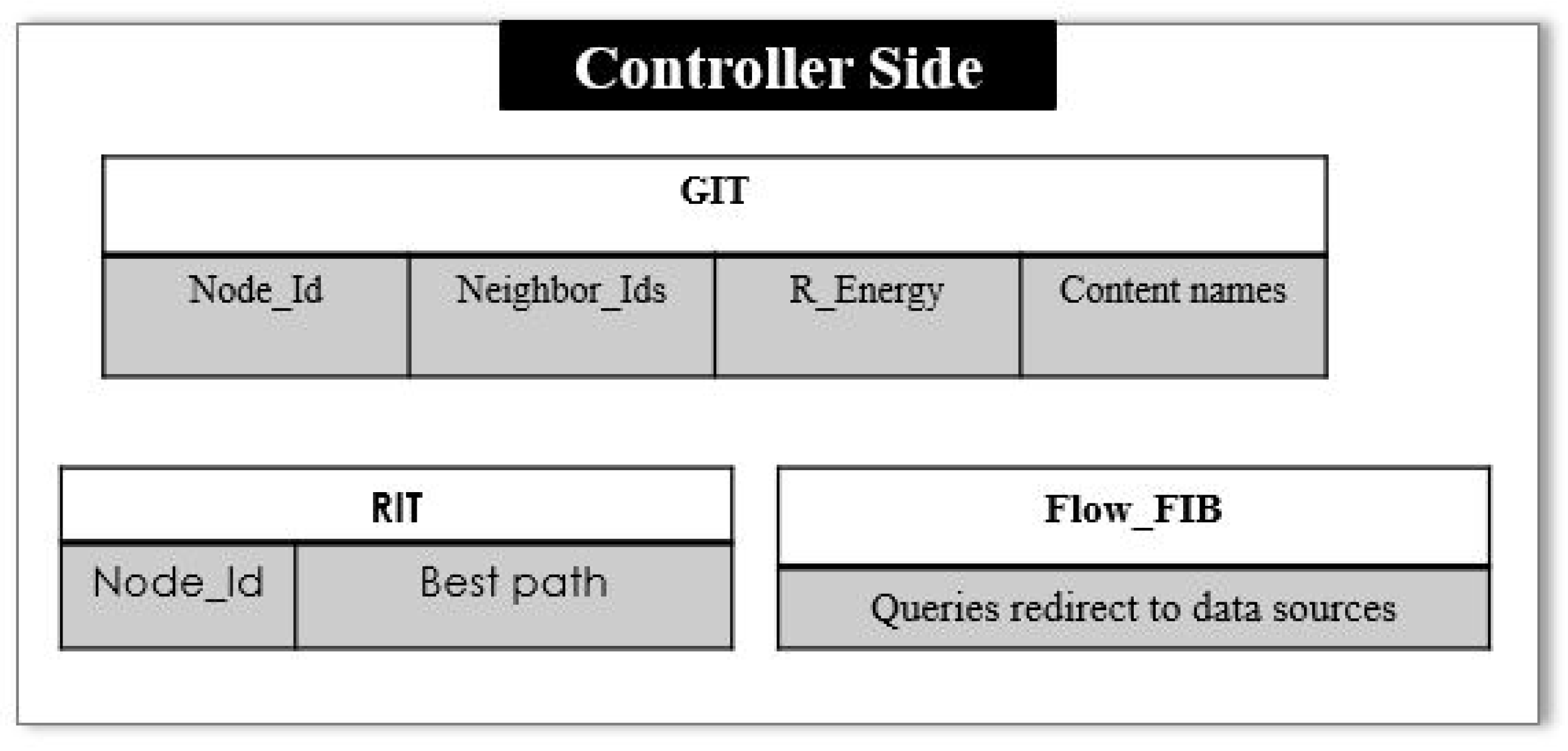 Applsci 10 07675 g008